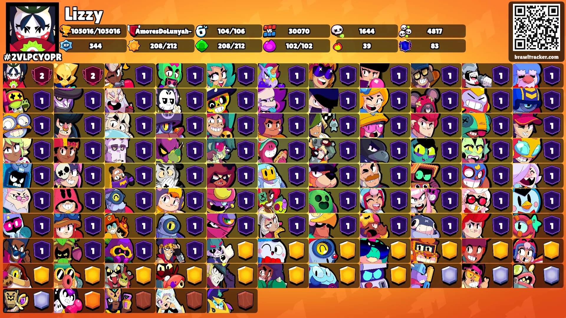 Lizzy's Ranks