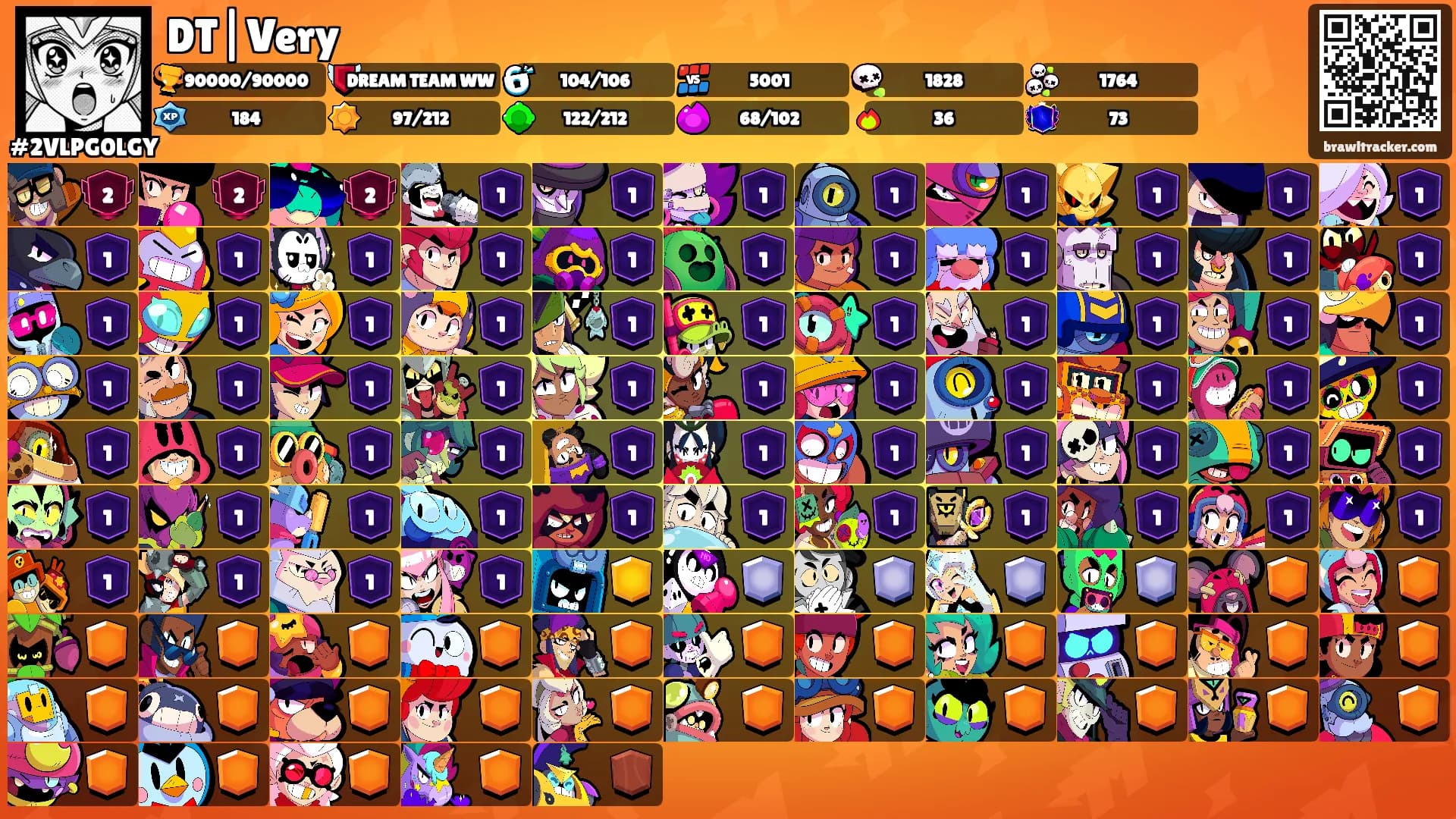 DT|Very's Ranks