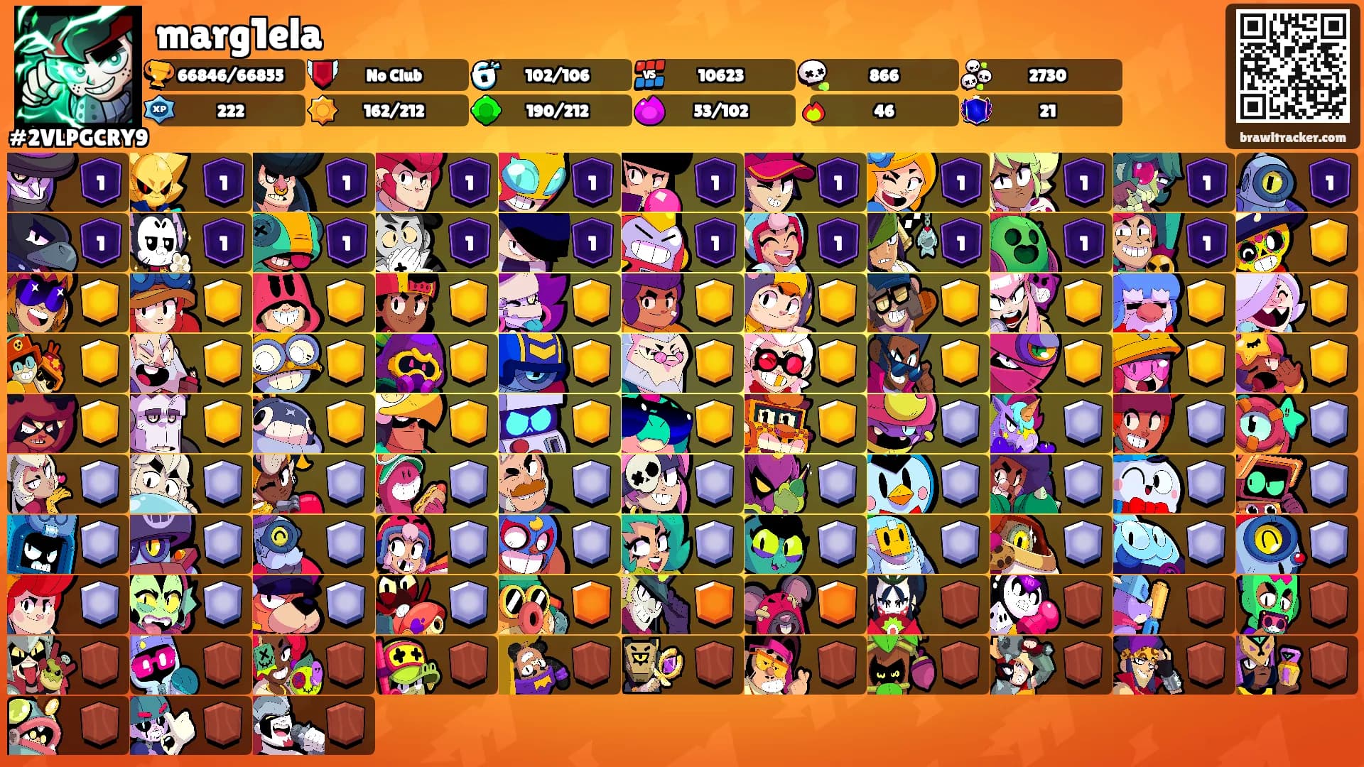 marg1ela's Ranks