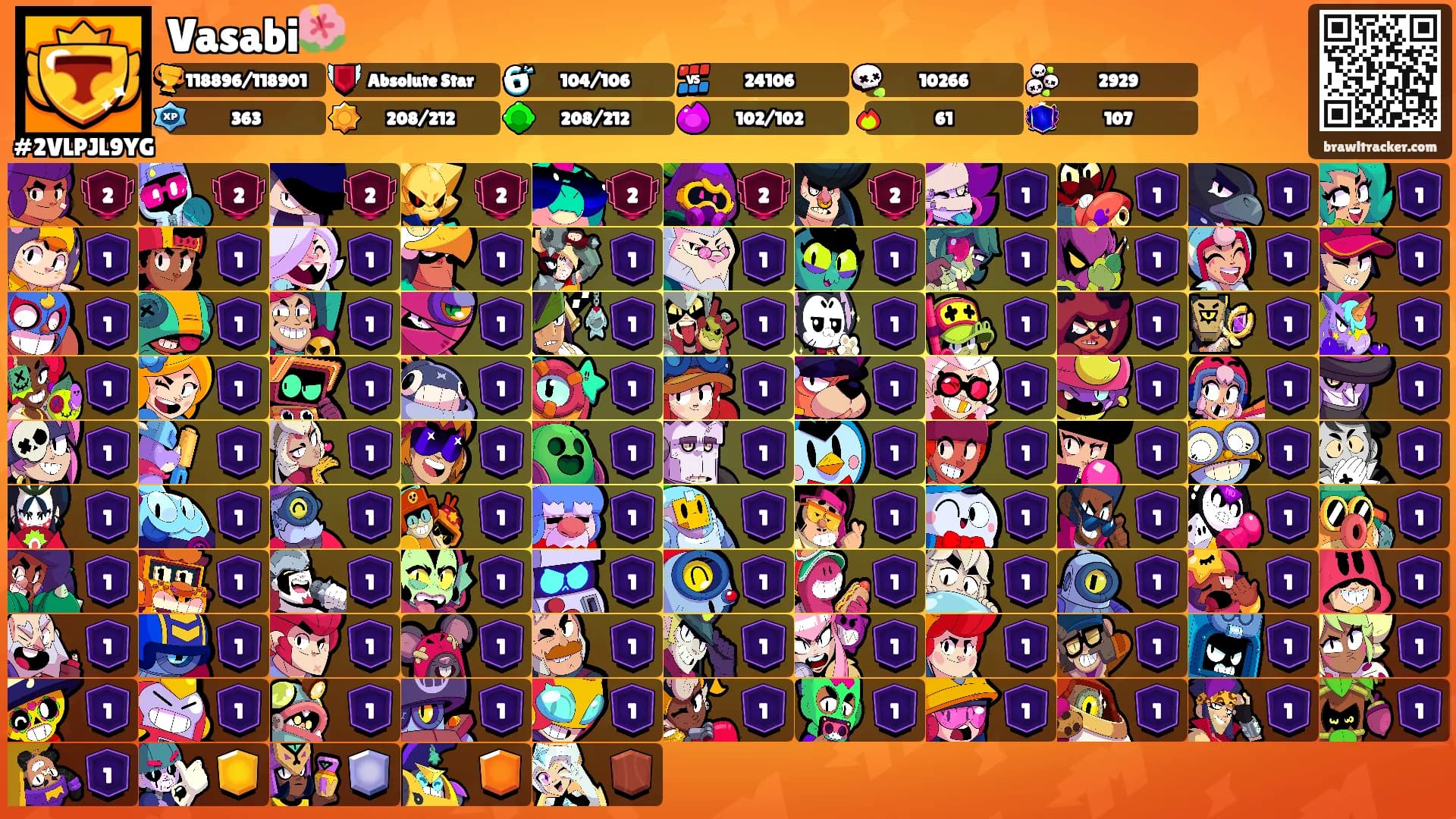 Vasabi🌺's Ranks