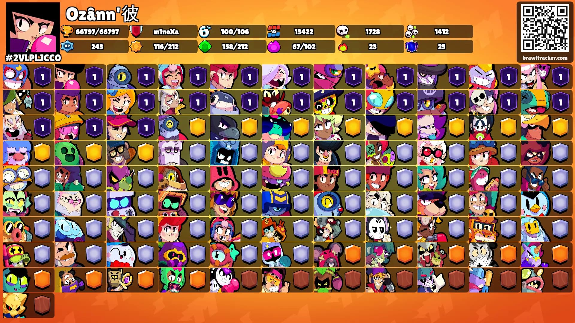 Ozânn'彼's Ranks