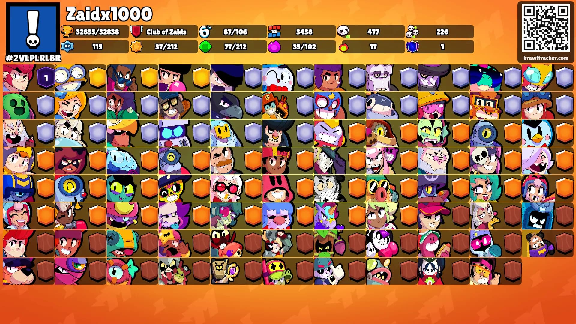 Zaidx1000's Ranks