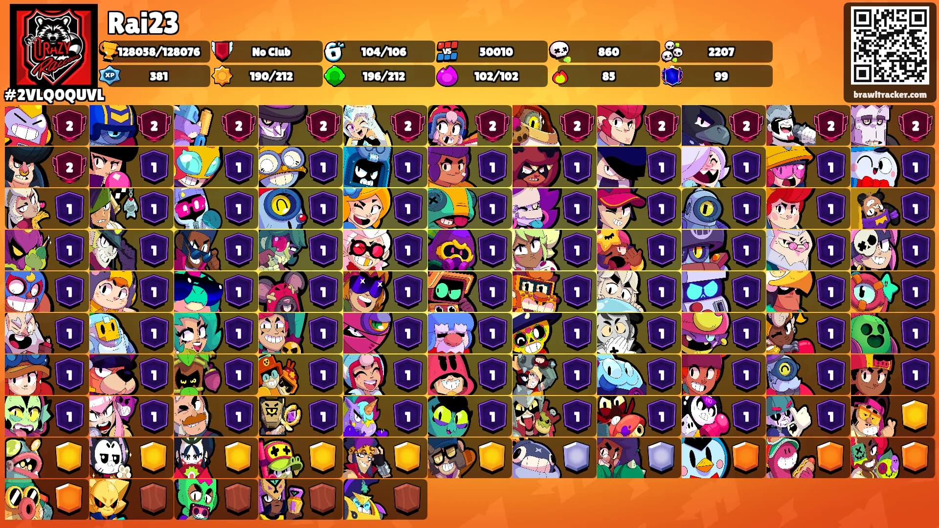 Rai23's Ranks