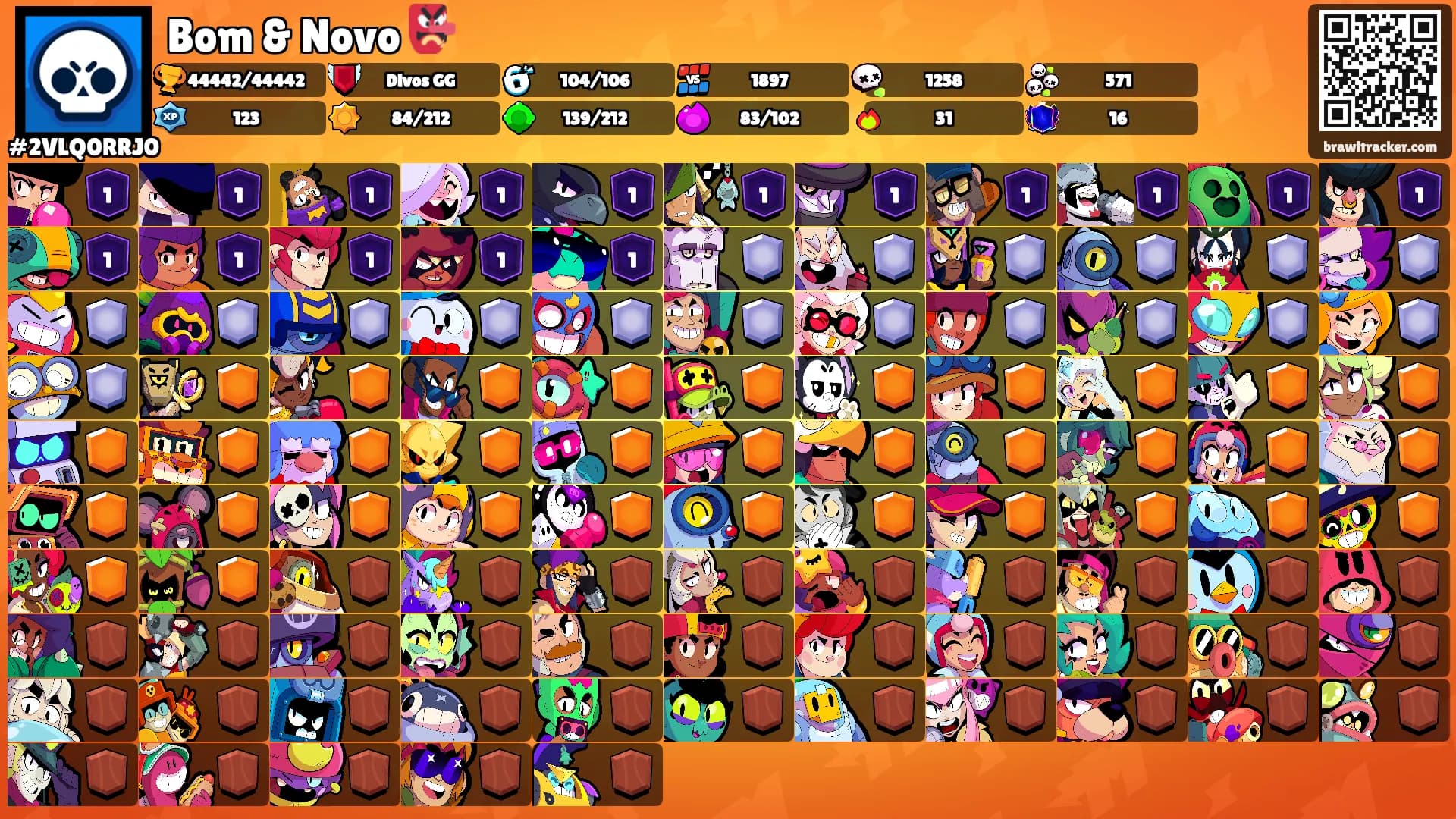 Bom & Novo 👺's Ranks