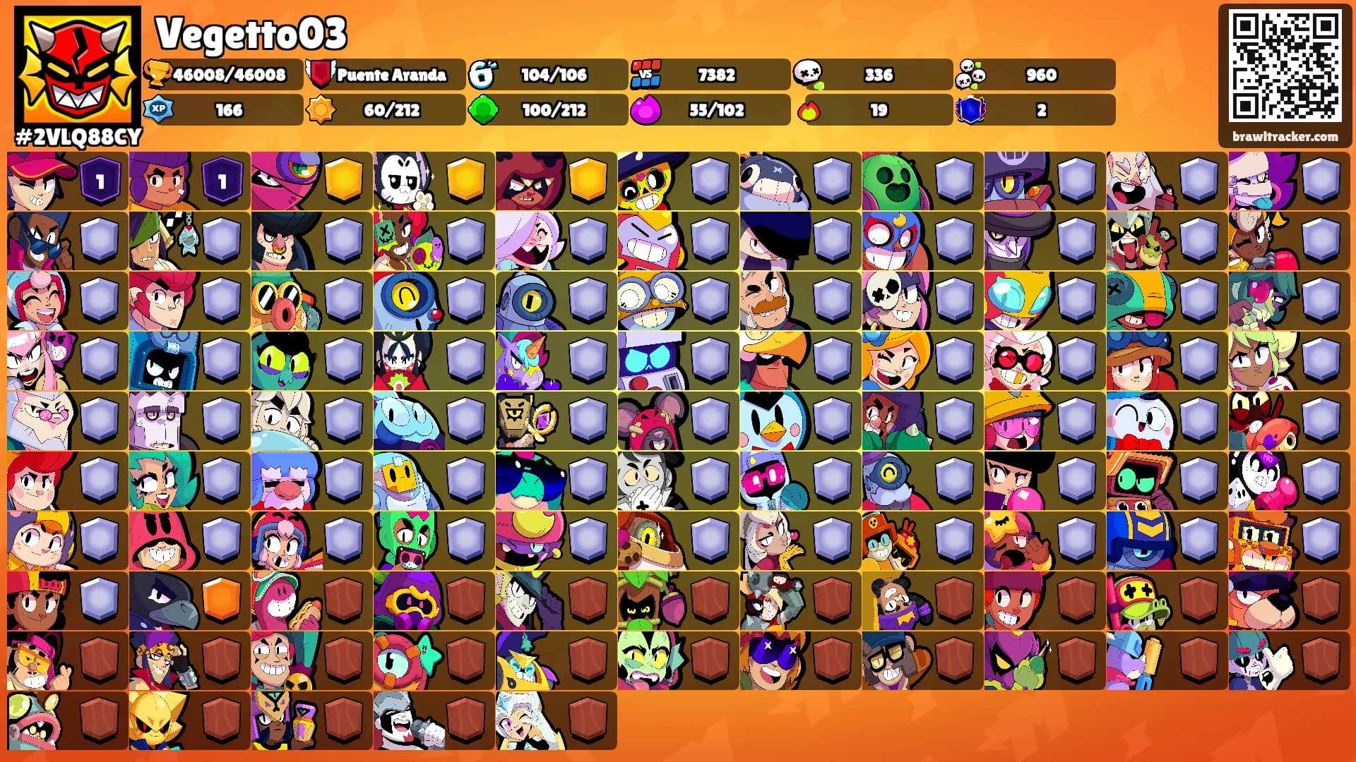 Vegetto03's Ranks