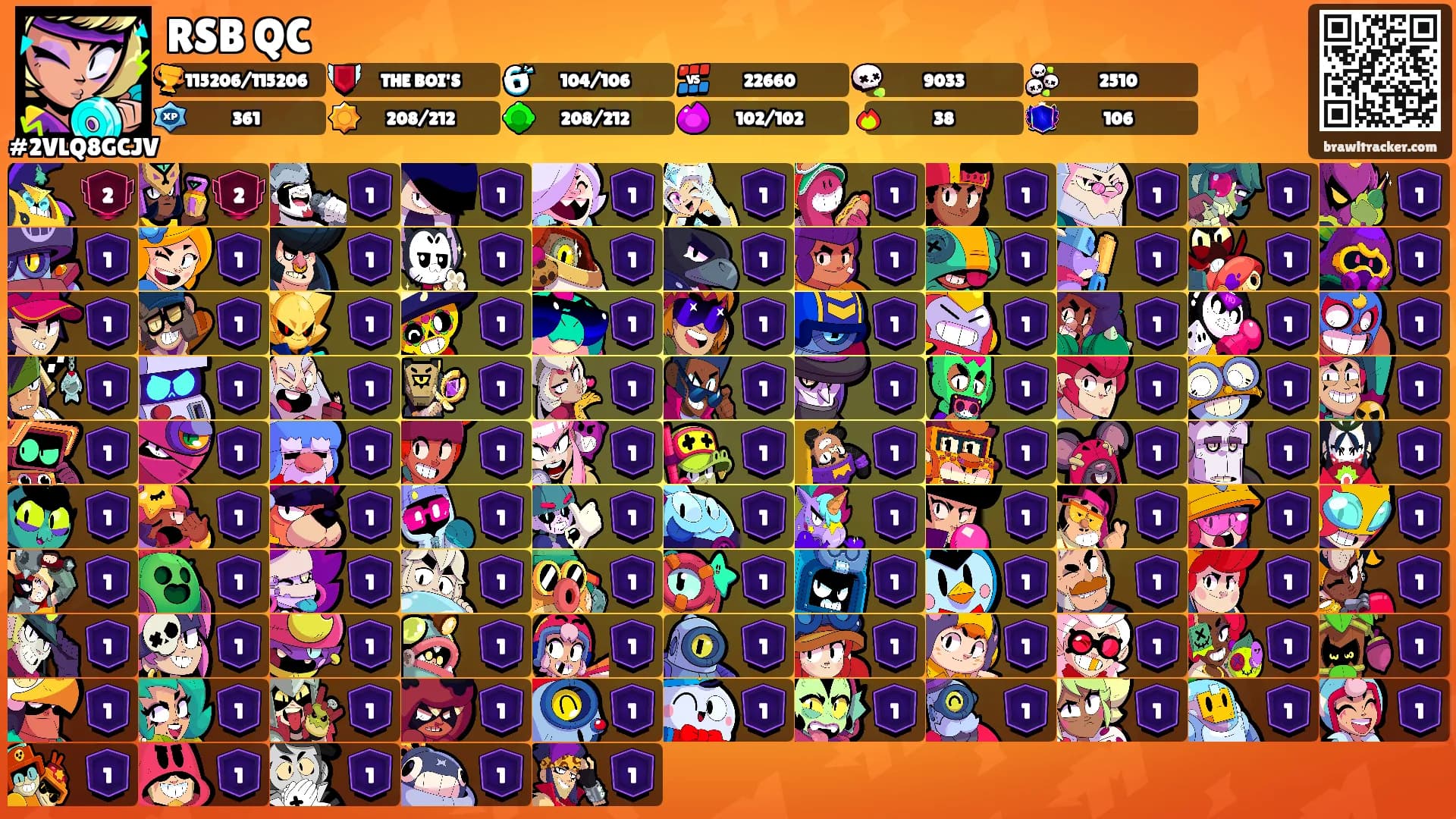 RSB QC's Ranks