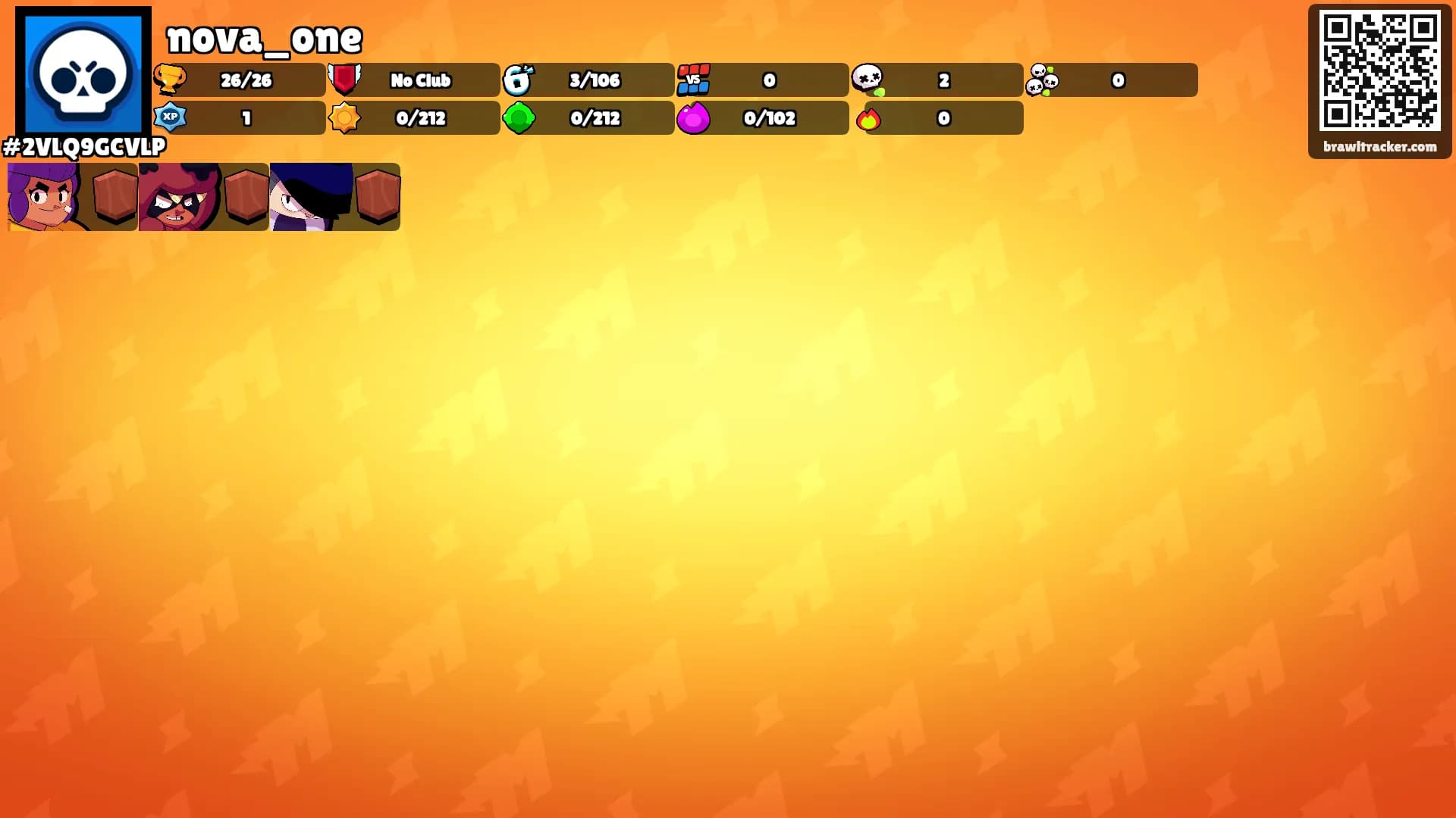nova_one's Ranks