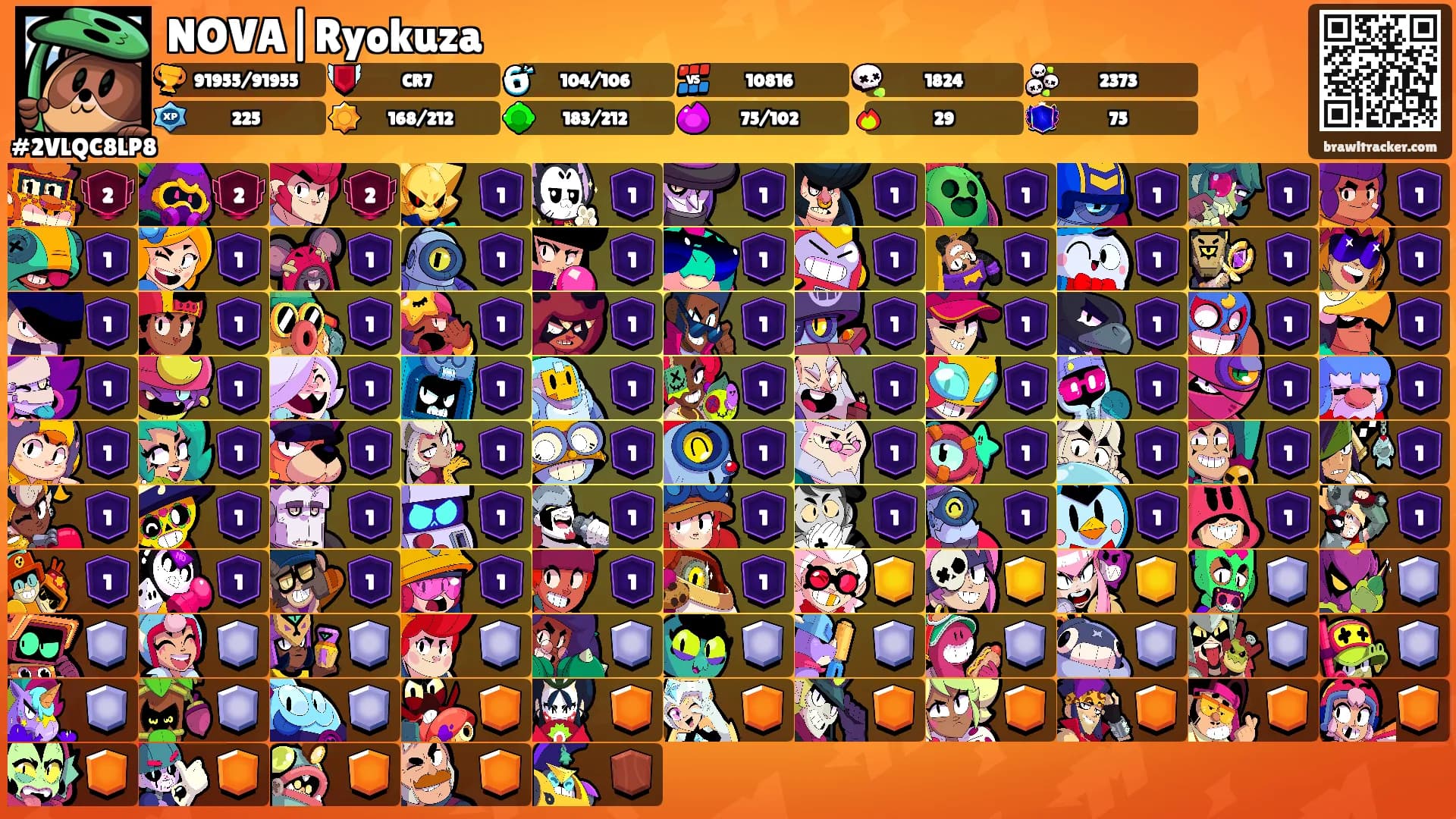 NOVA|Ryokuza's Ranks