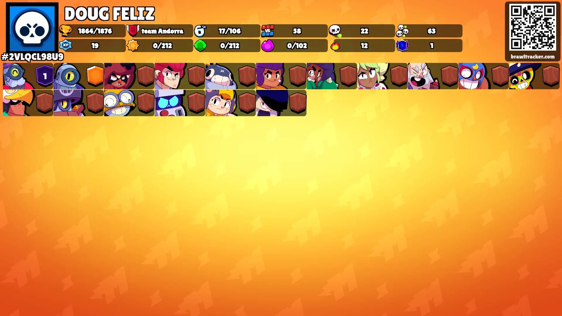 DOUG FELIZ's Ranks