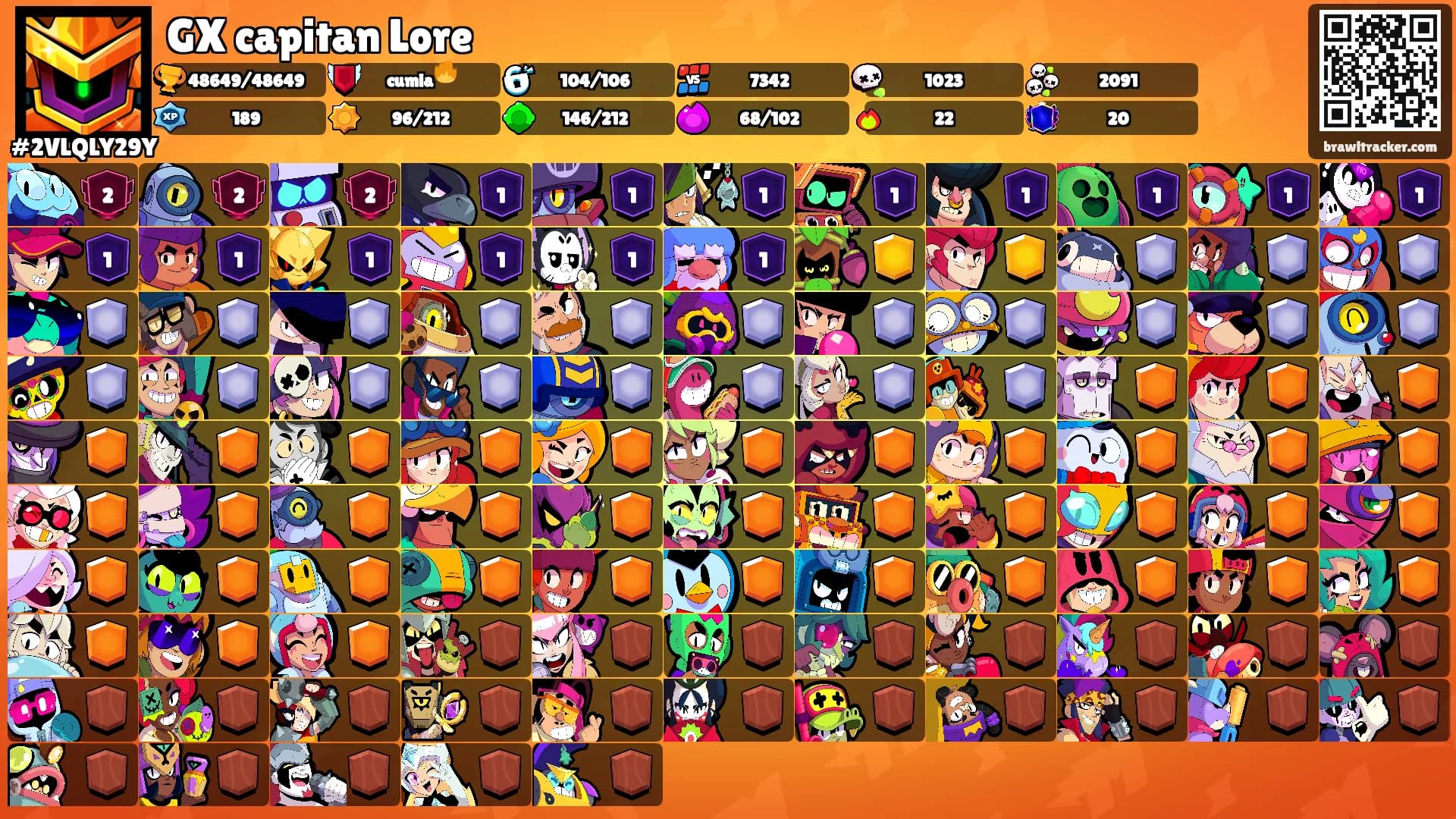 GX capitan Lore's Ranks