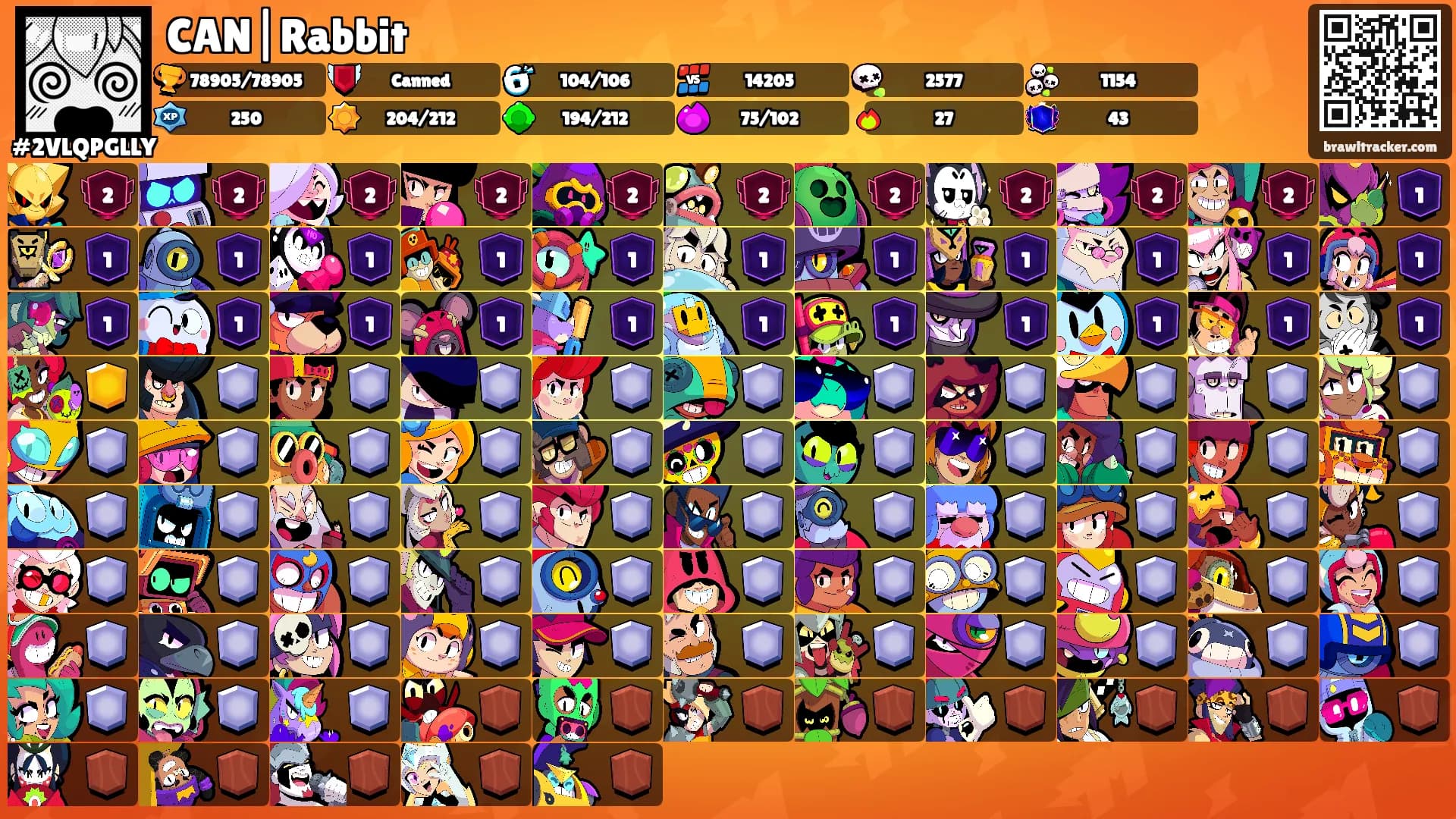 CAN|Rabbit's Ranks
