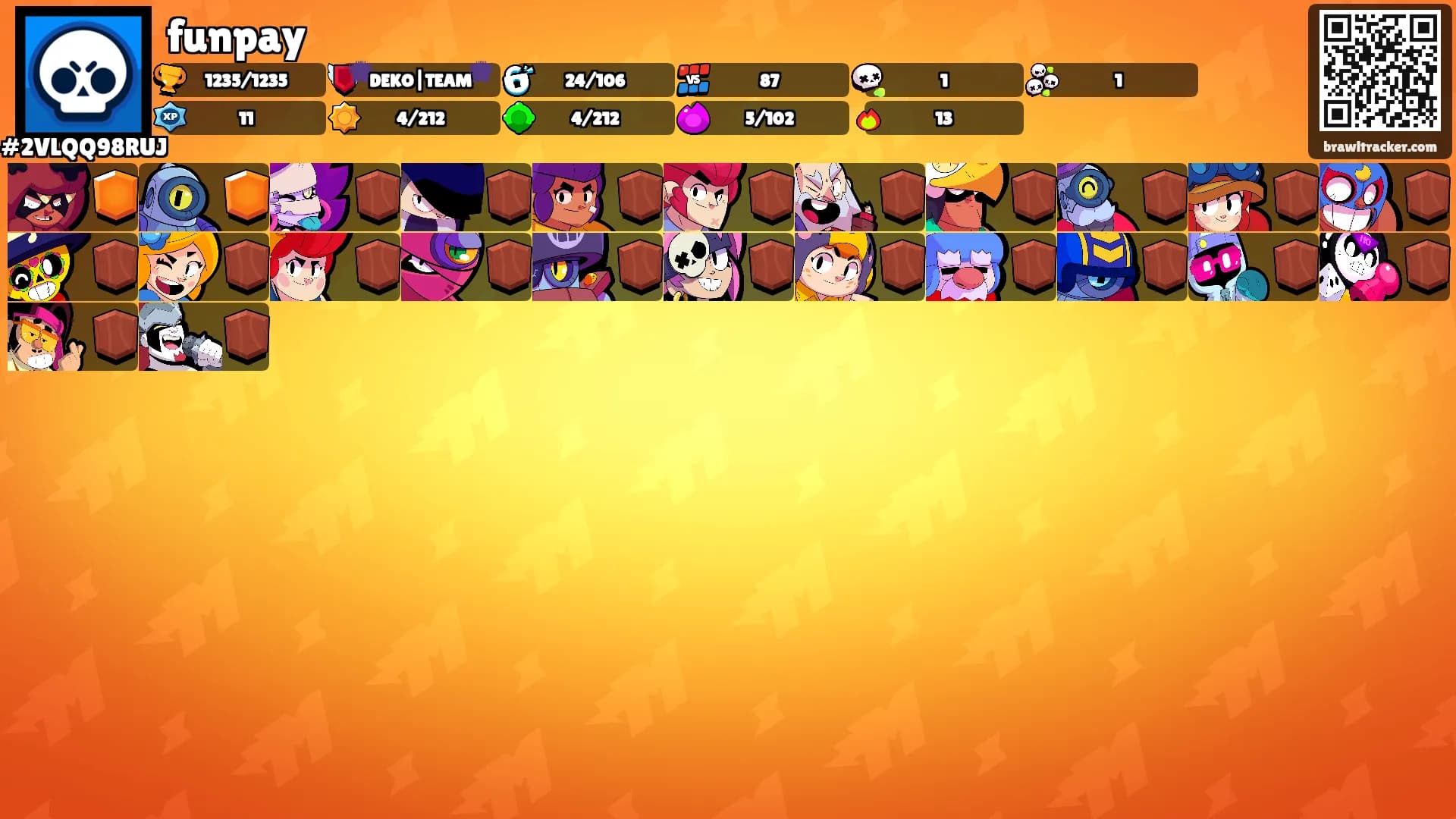 funpay's Ranks