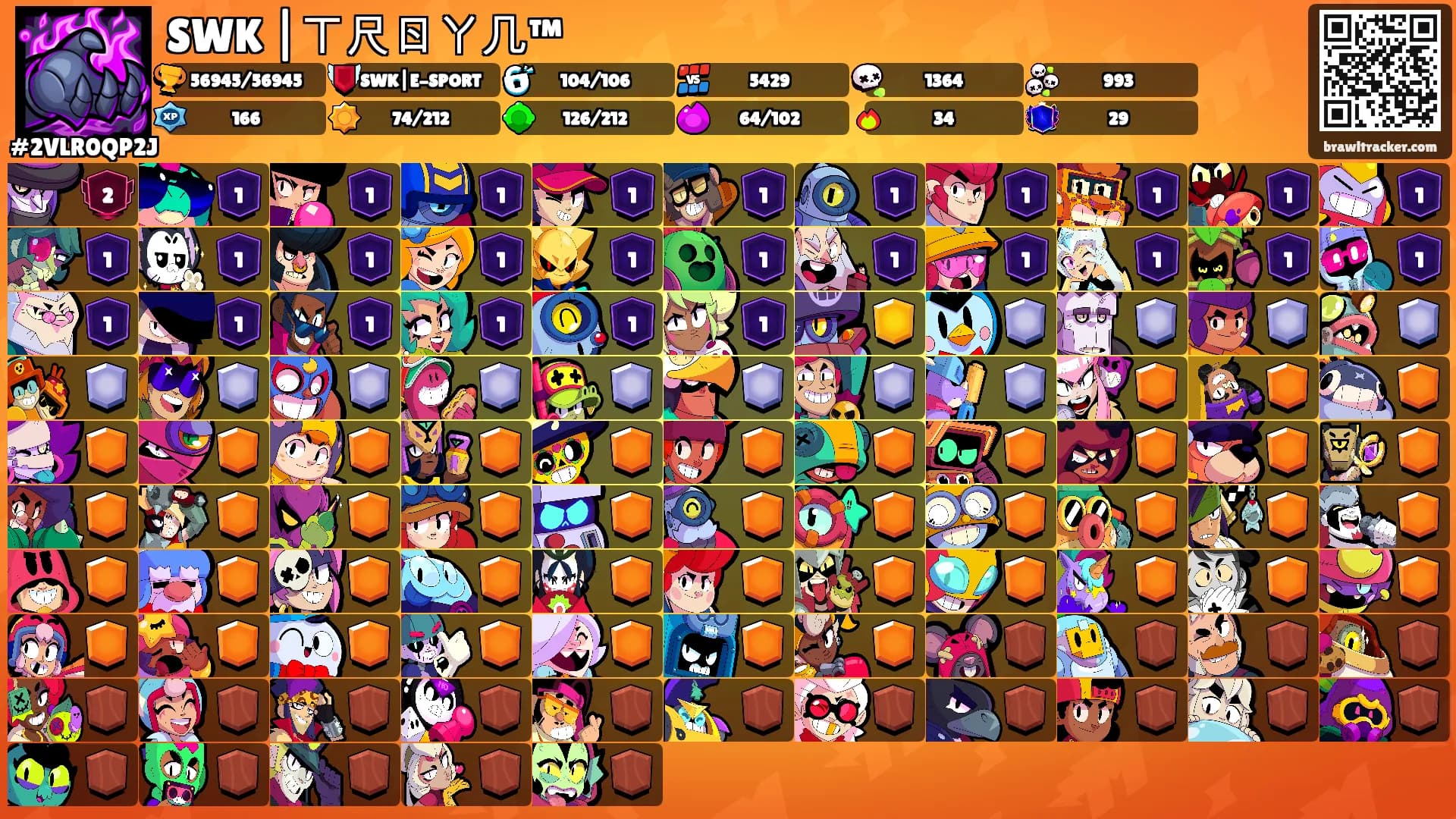 SWK |ㄒ尺ㄖㄚ几™'s Ranks