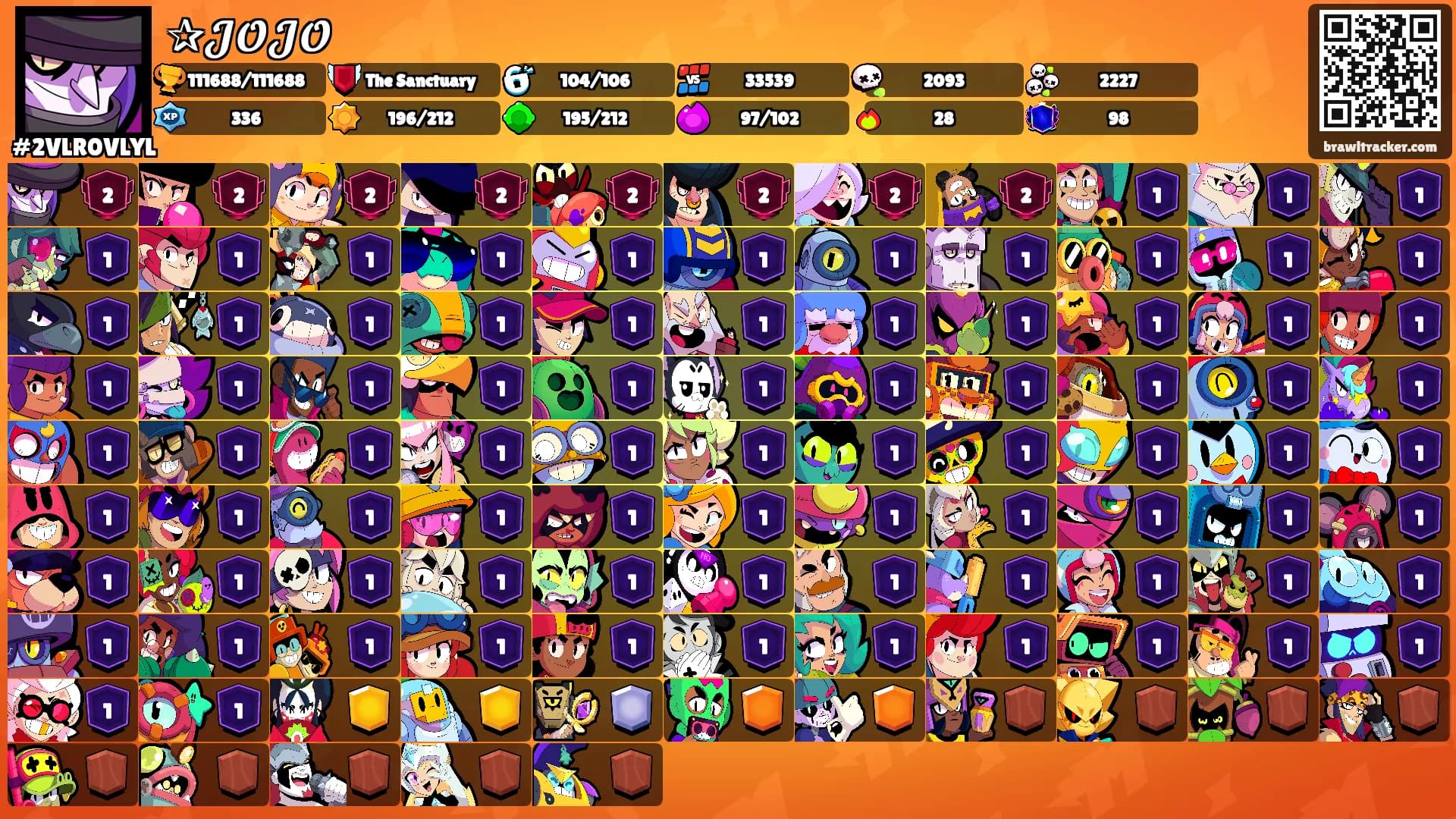 ✰𝓙𝓞𝓙𝓞's Ranks