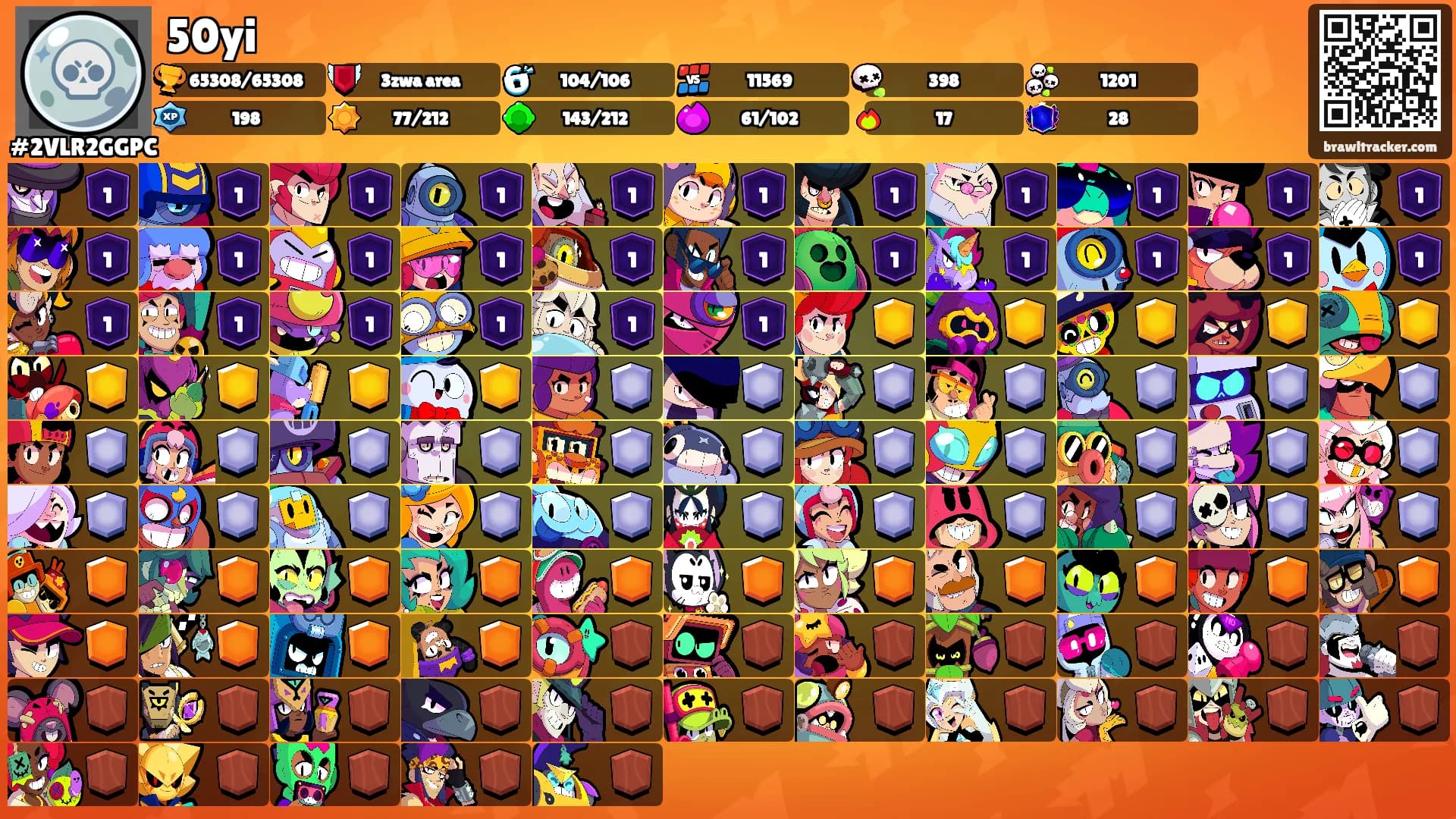 50yi's Ranks
