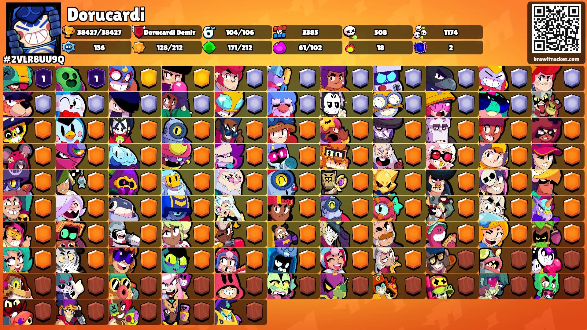 Dorucardi's Ranks