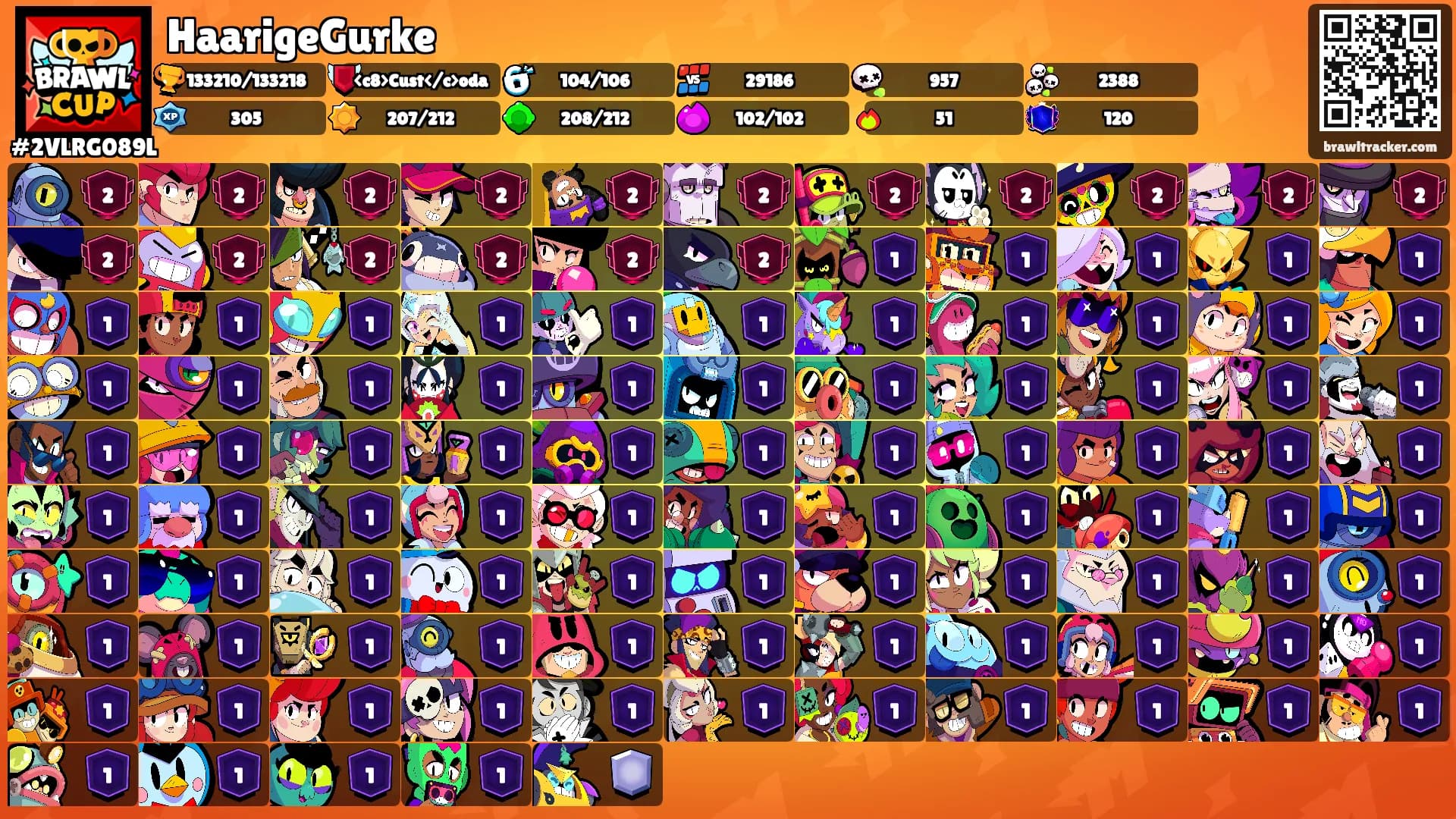 HaarigeGurke's Ranks