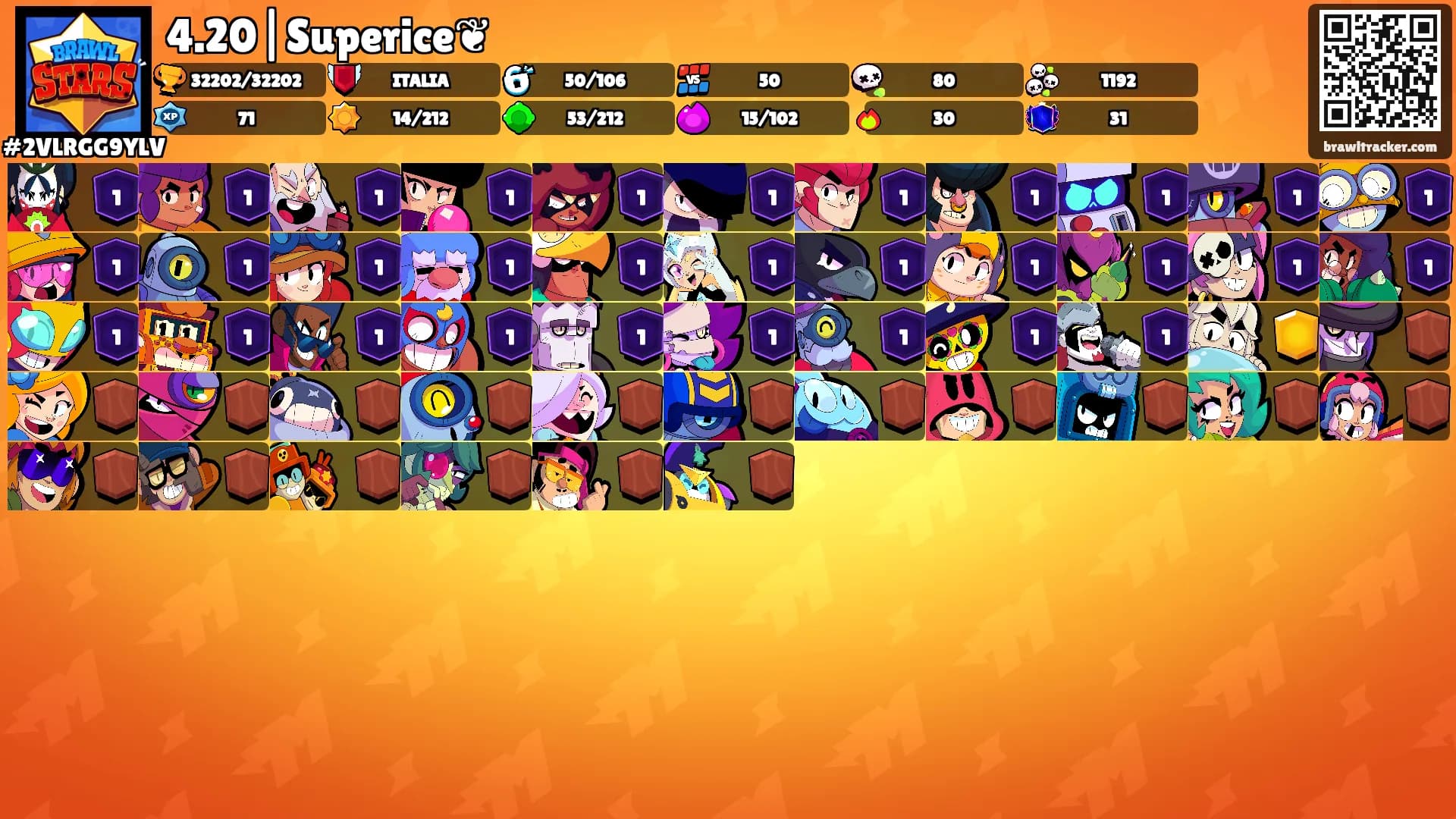 4.20|Superice❦'s Ranks