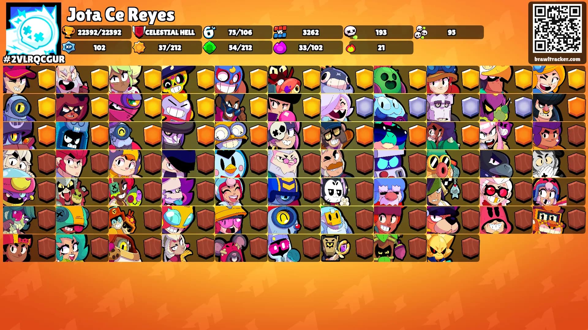 Jota Ce Reyes's Ranks