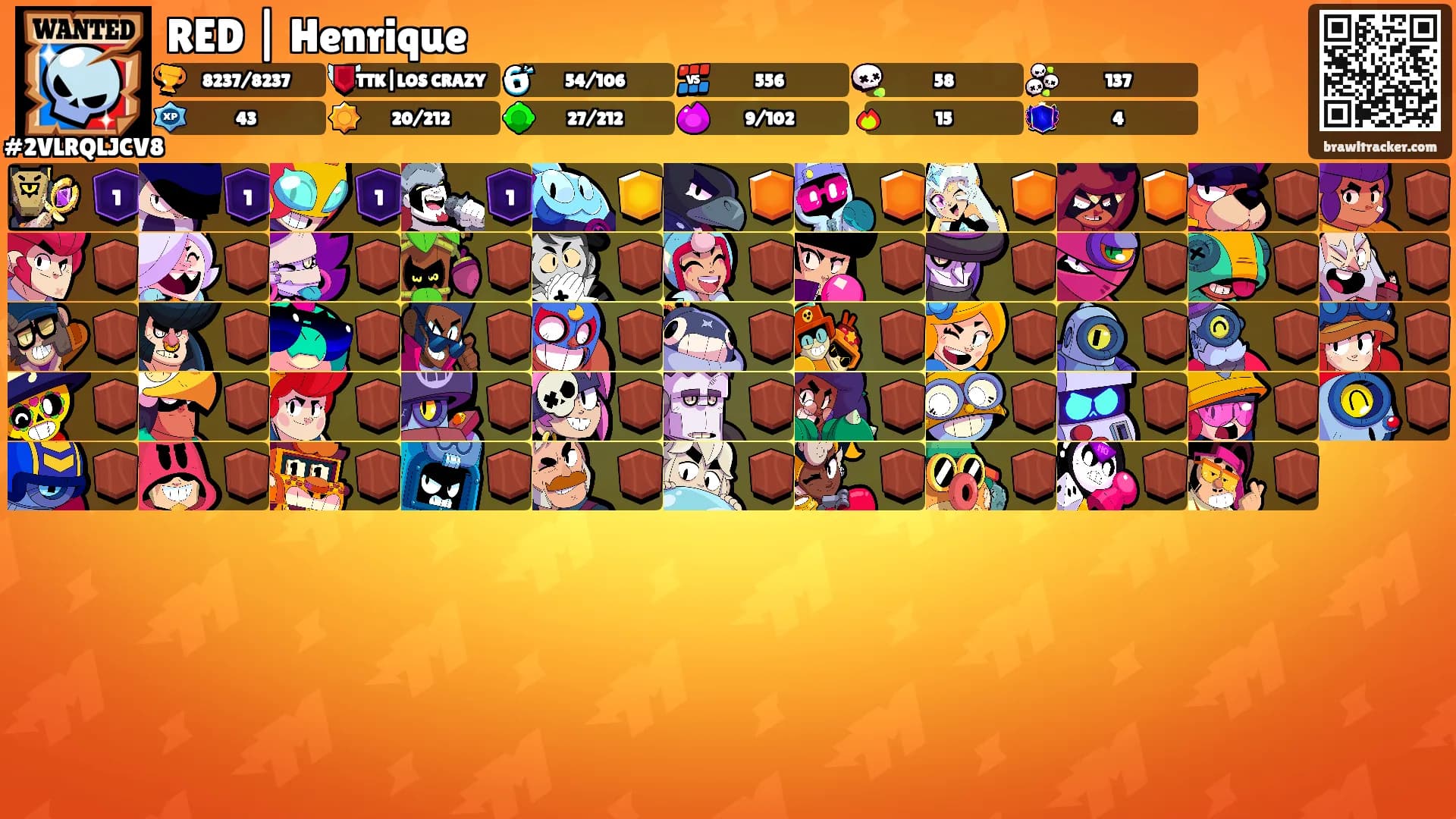 RED | Henrique's Ranks