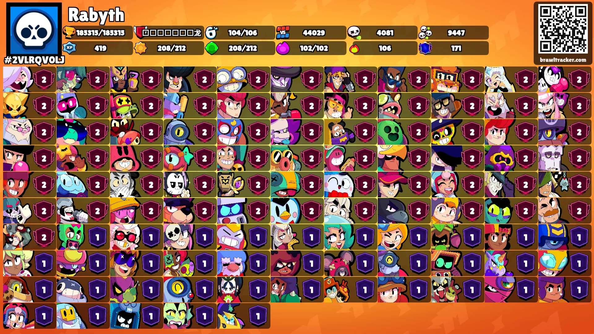 Rabyth's Ranks