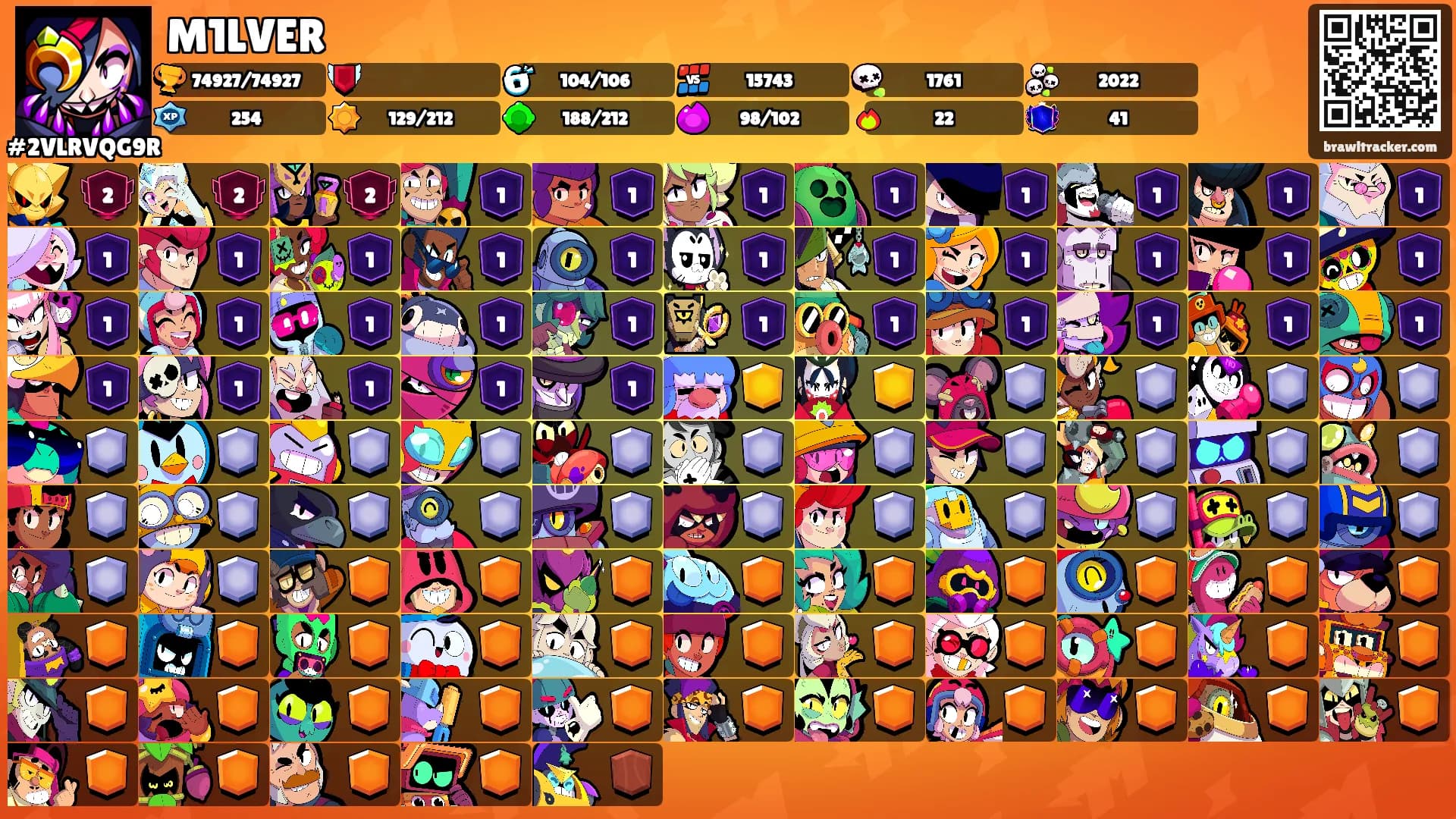 M1LVER's Ranks