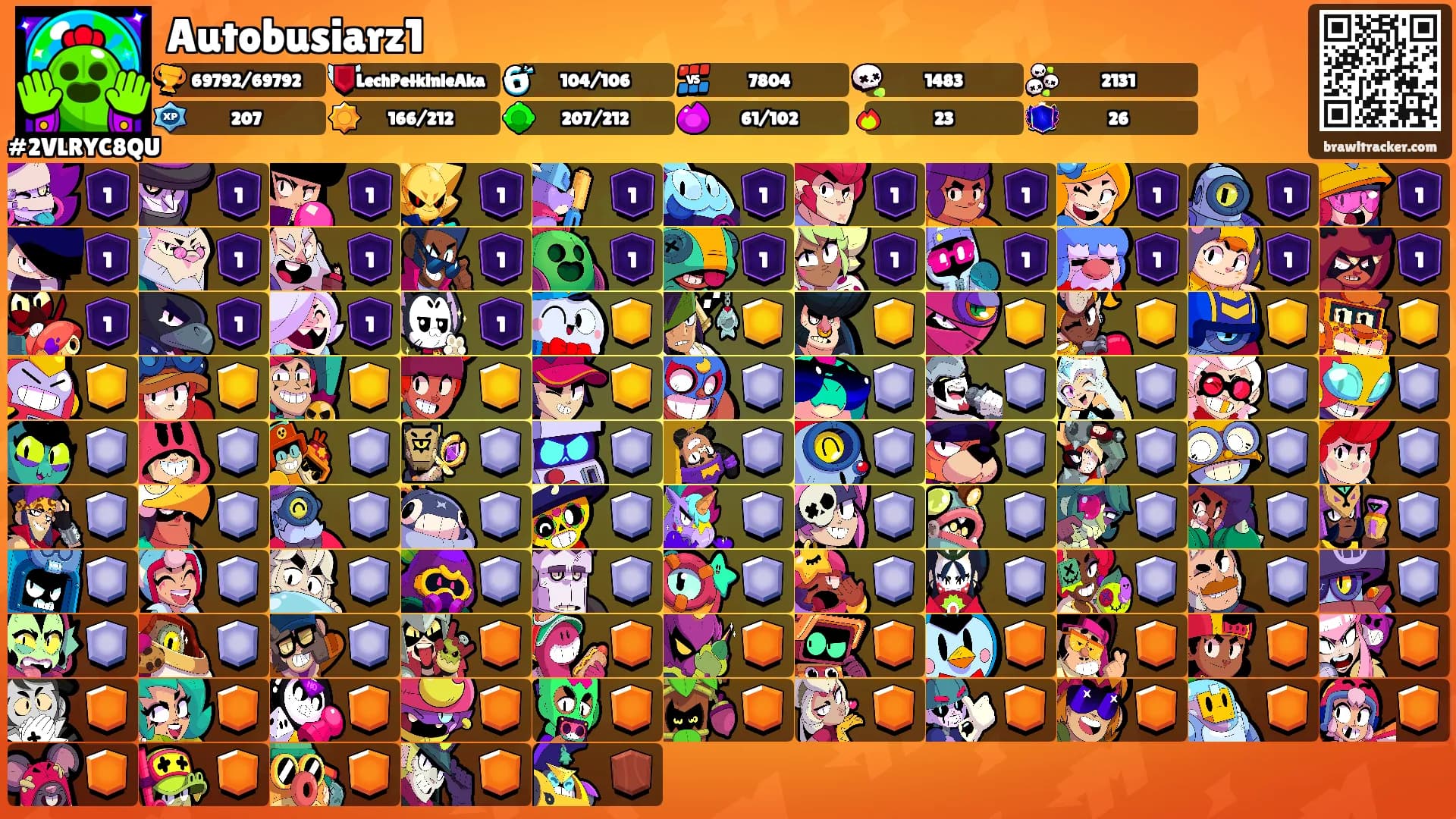 Autobusiarz1's Ranks