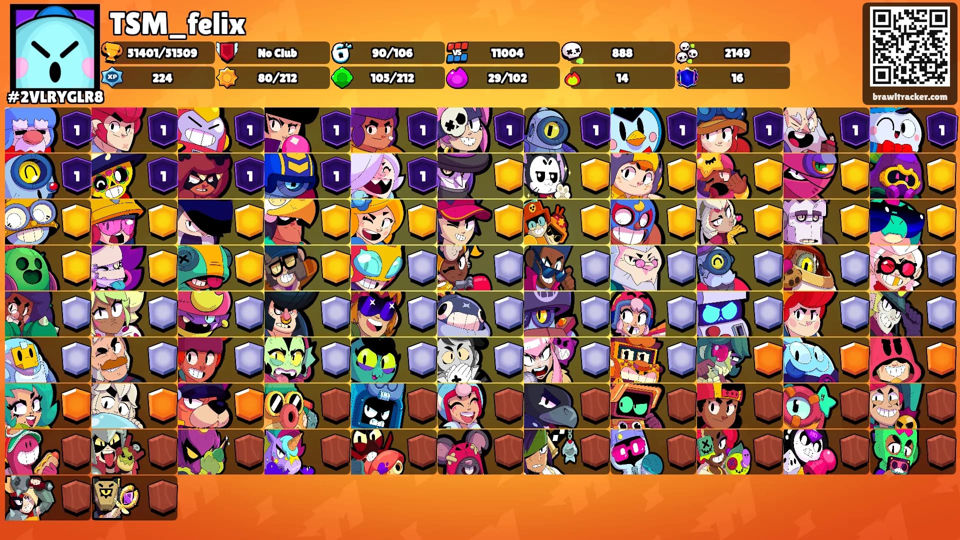 TSM_felix's Ranks