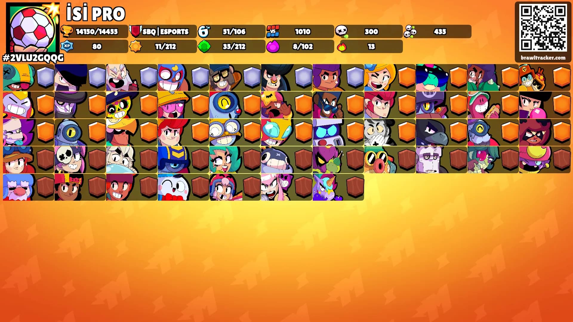 İSİ PRO's Ranks