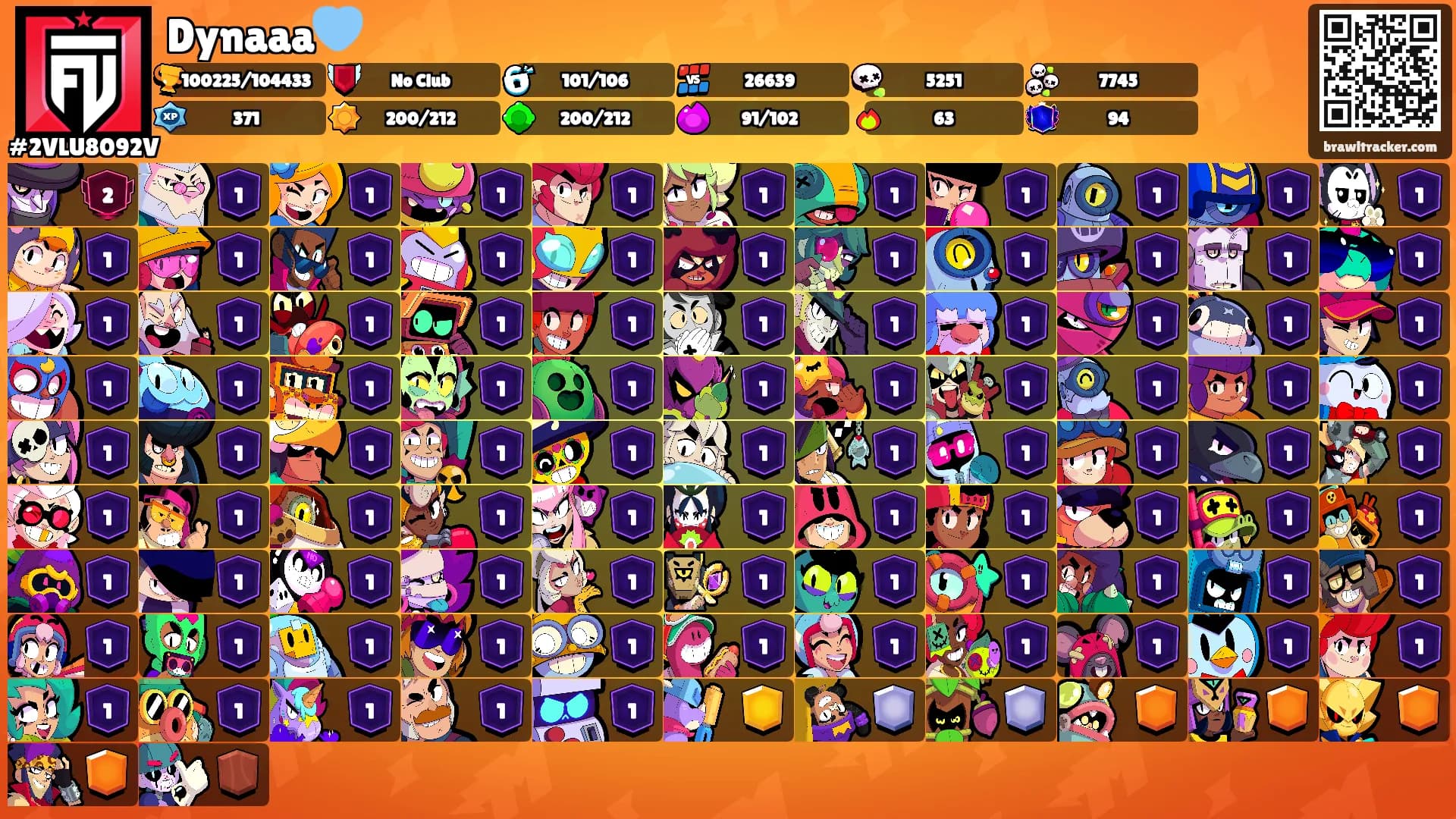 Dynaaa🩵's Ranks