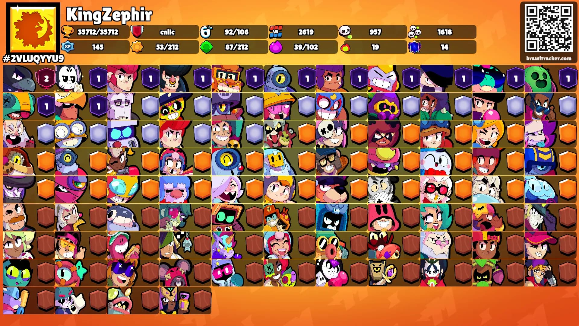 KingZephir's Ranks