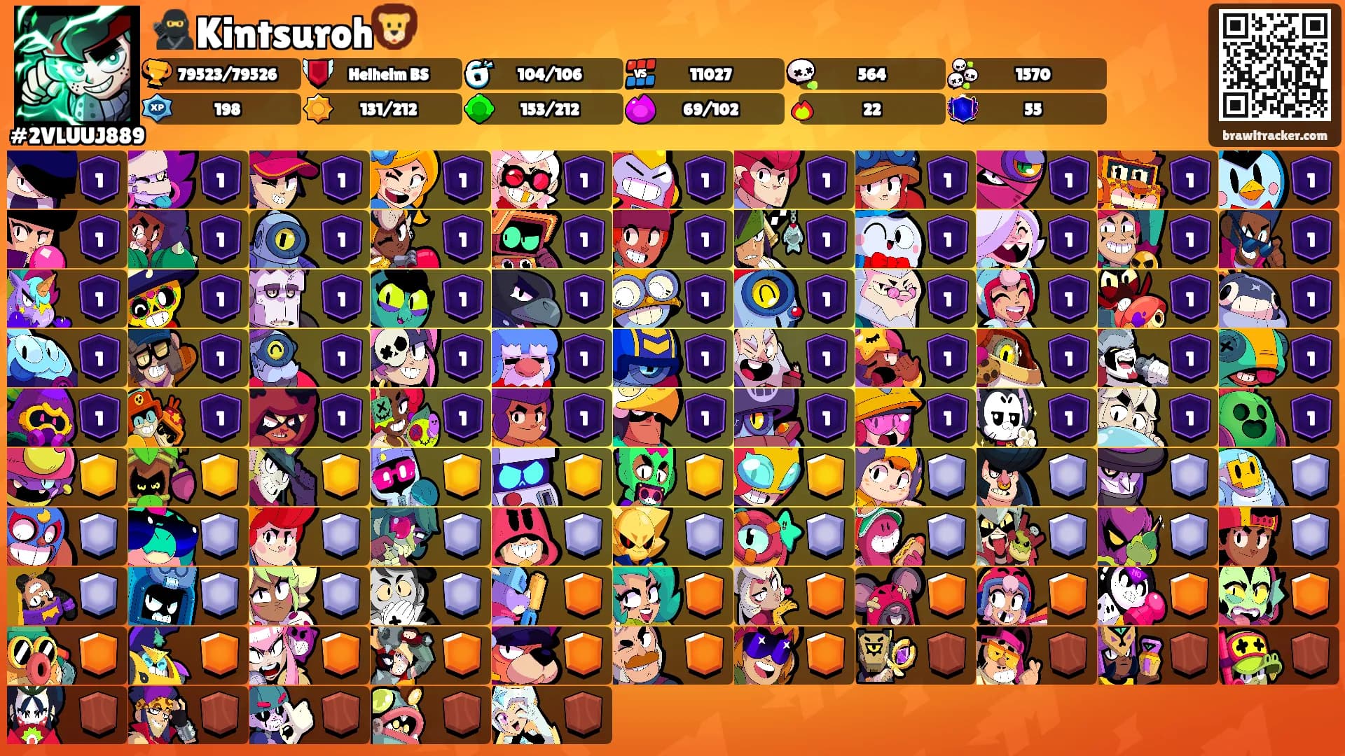 🥷Kintsuroh🦁's Ranks
