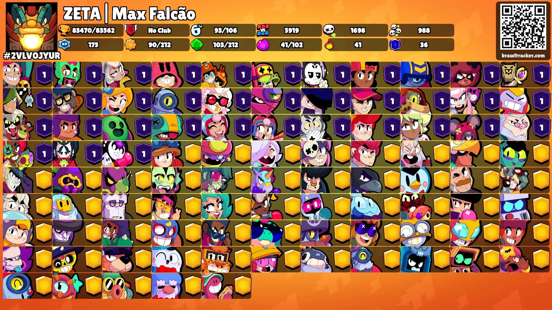 ZETA|Max Falcão's Ranks