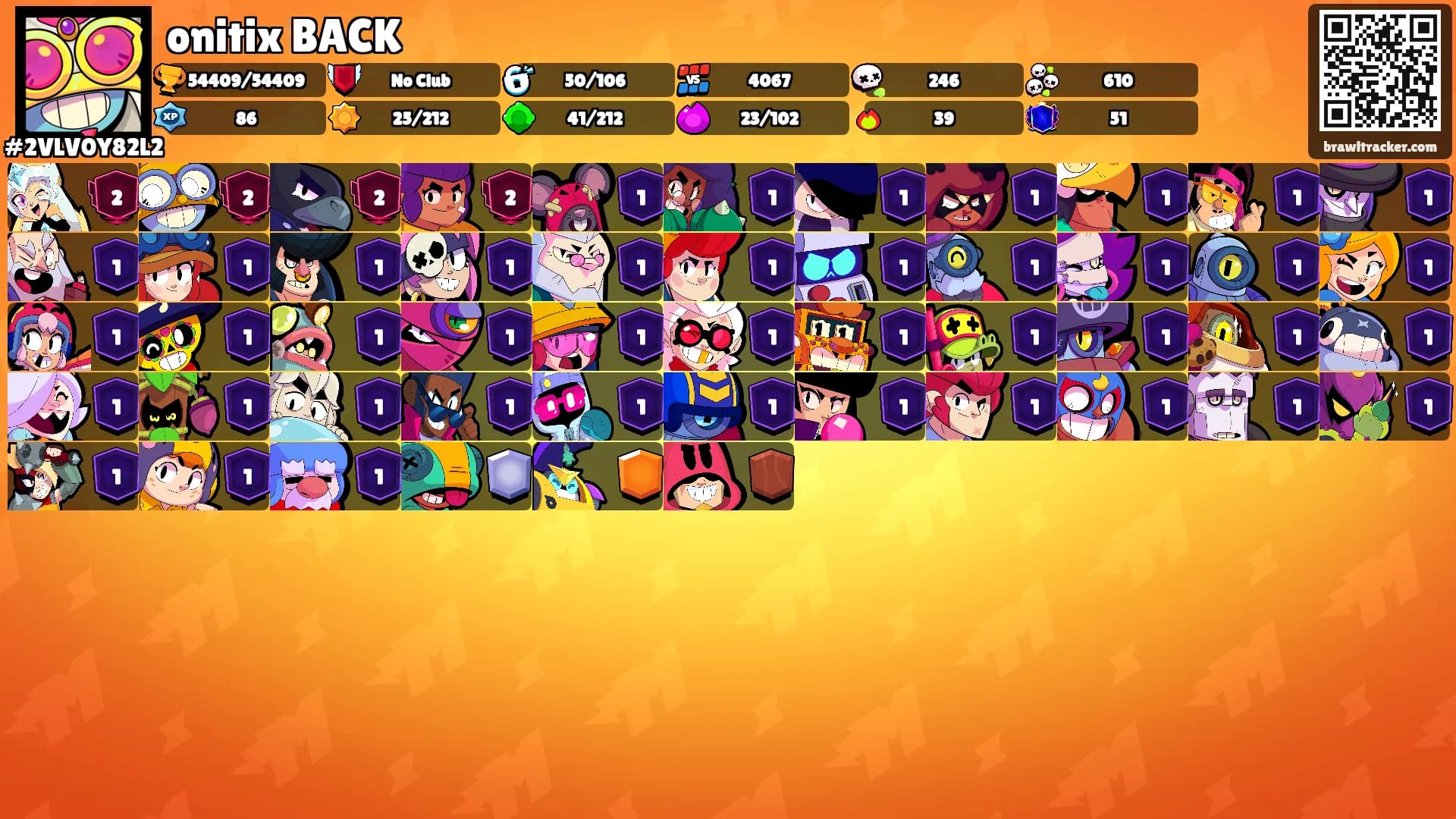 onitix BACK's Ranks