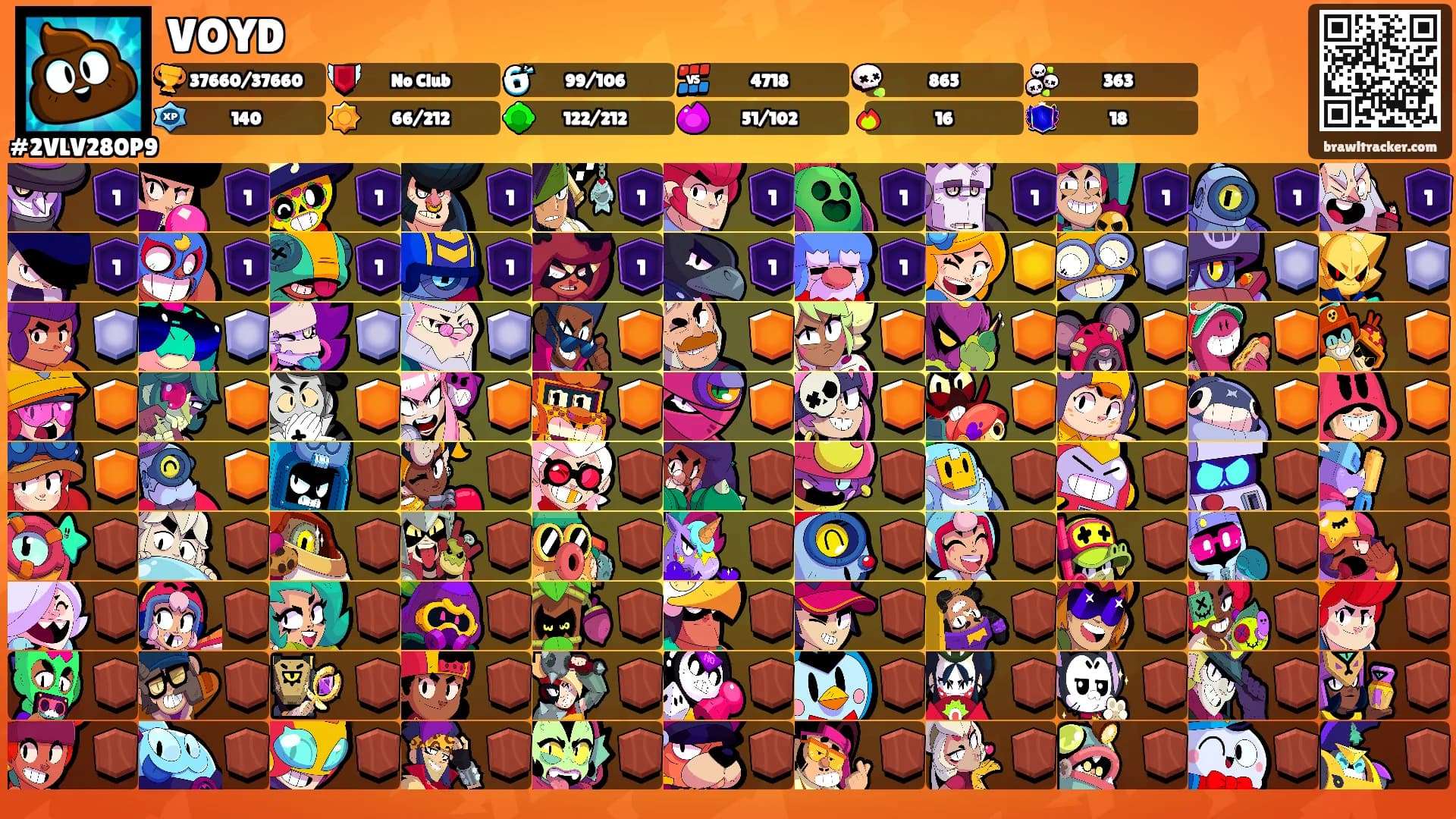 VOYD's Ranks
