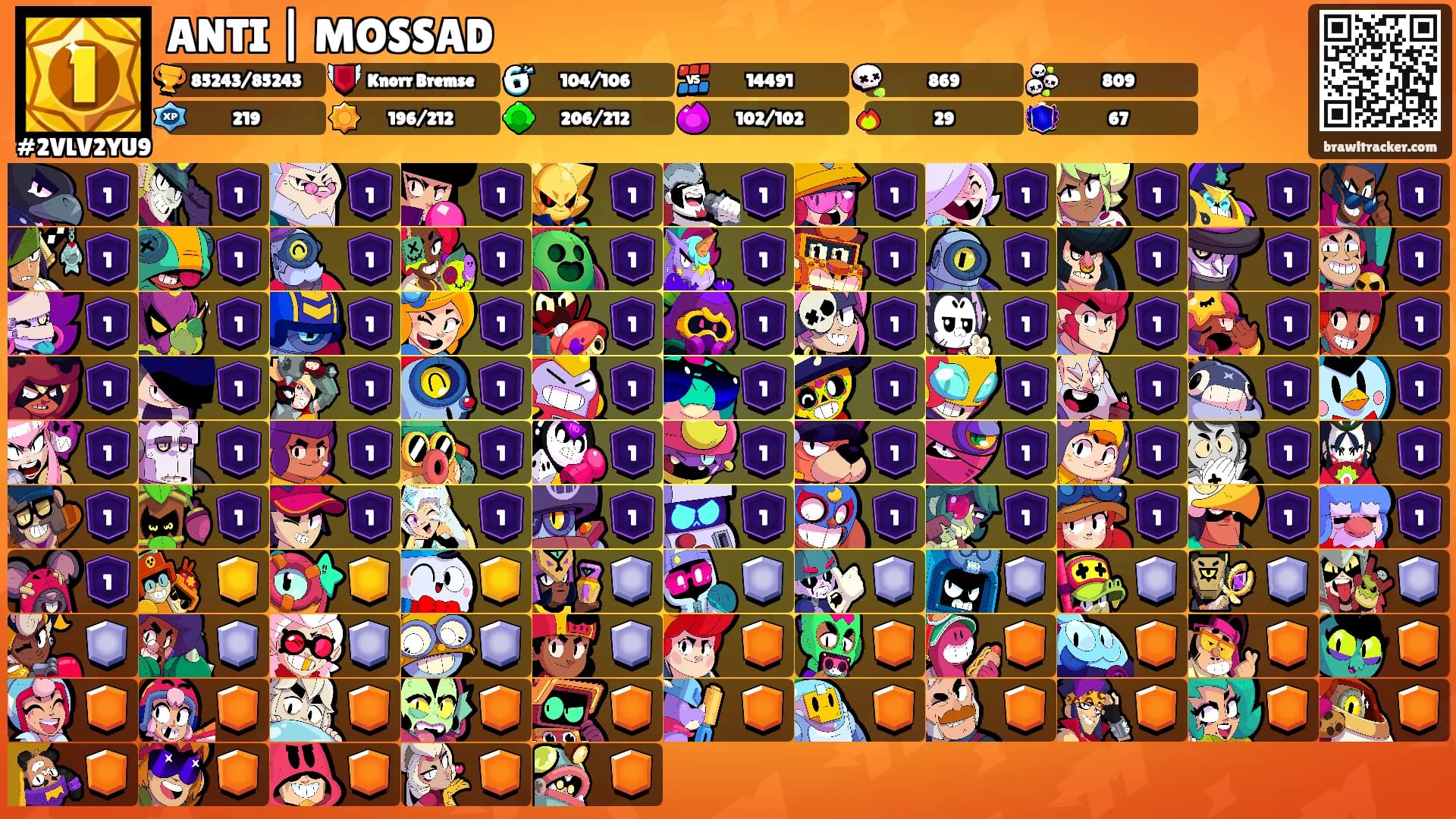 ANTI | MOSSAD's Ranks