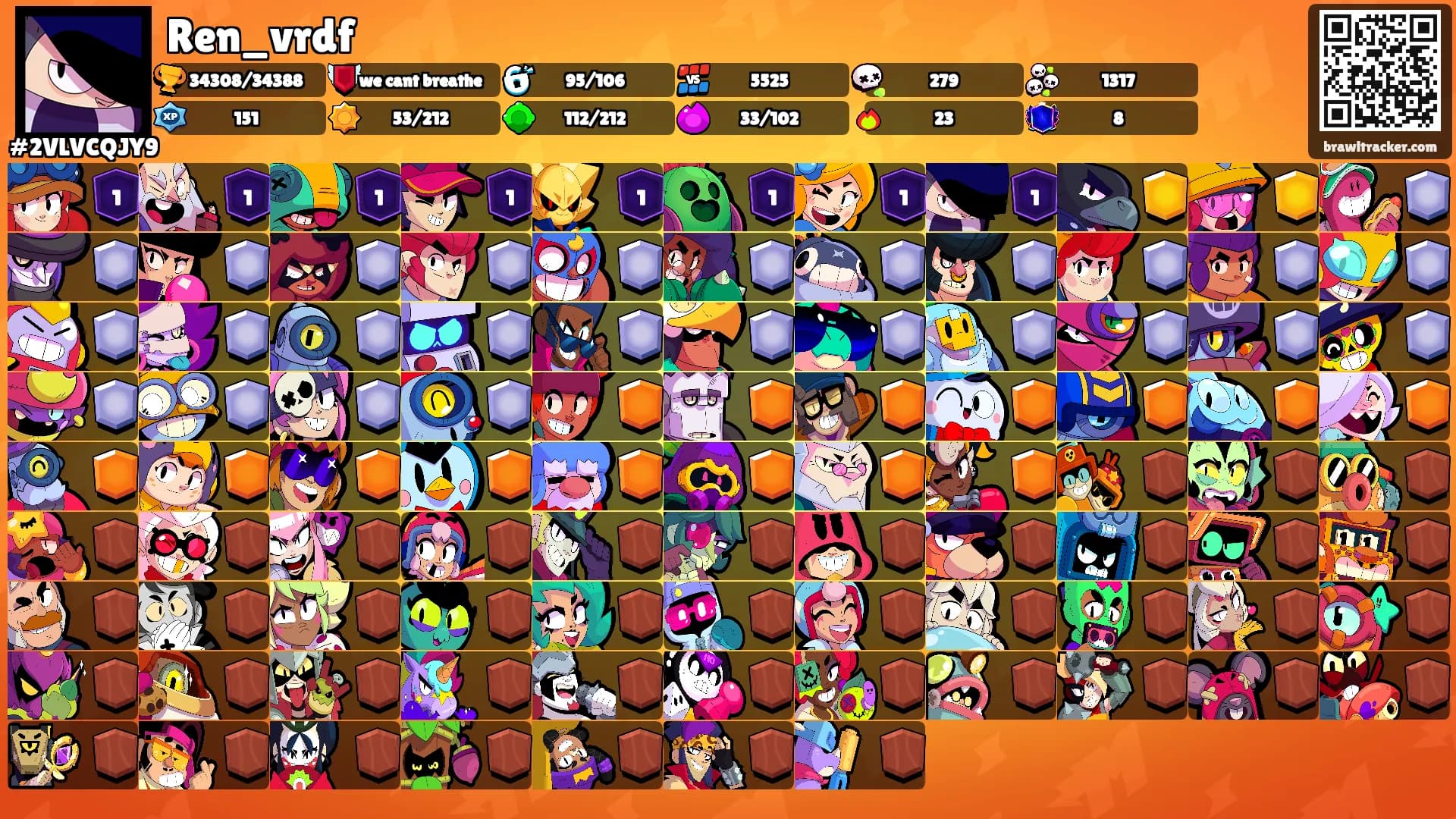 Ren_vrdf's Ranks