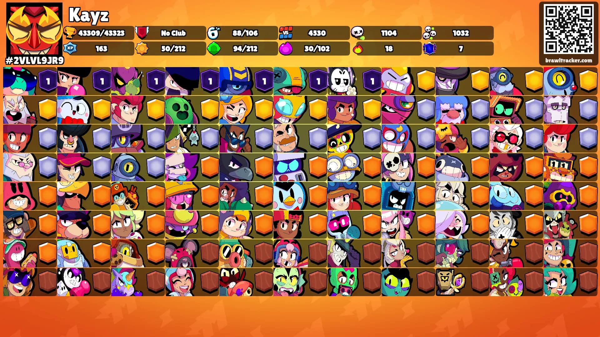 Kayz's Ranks