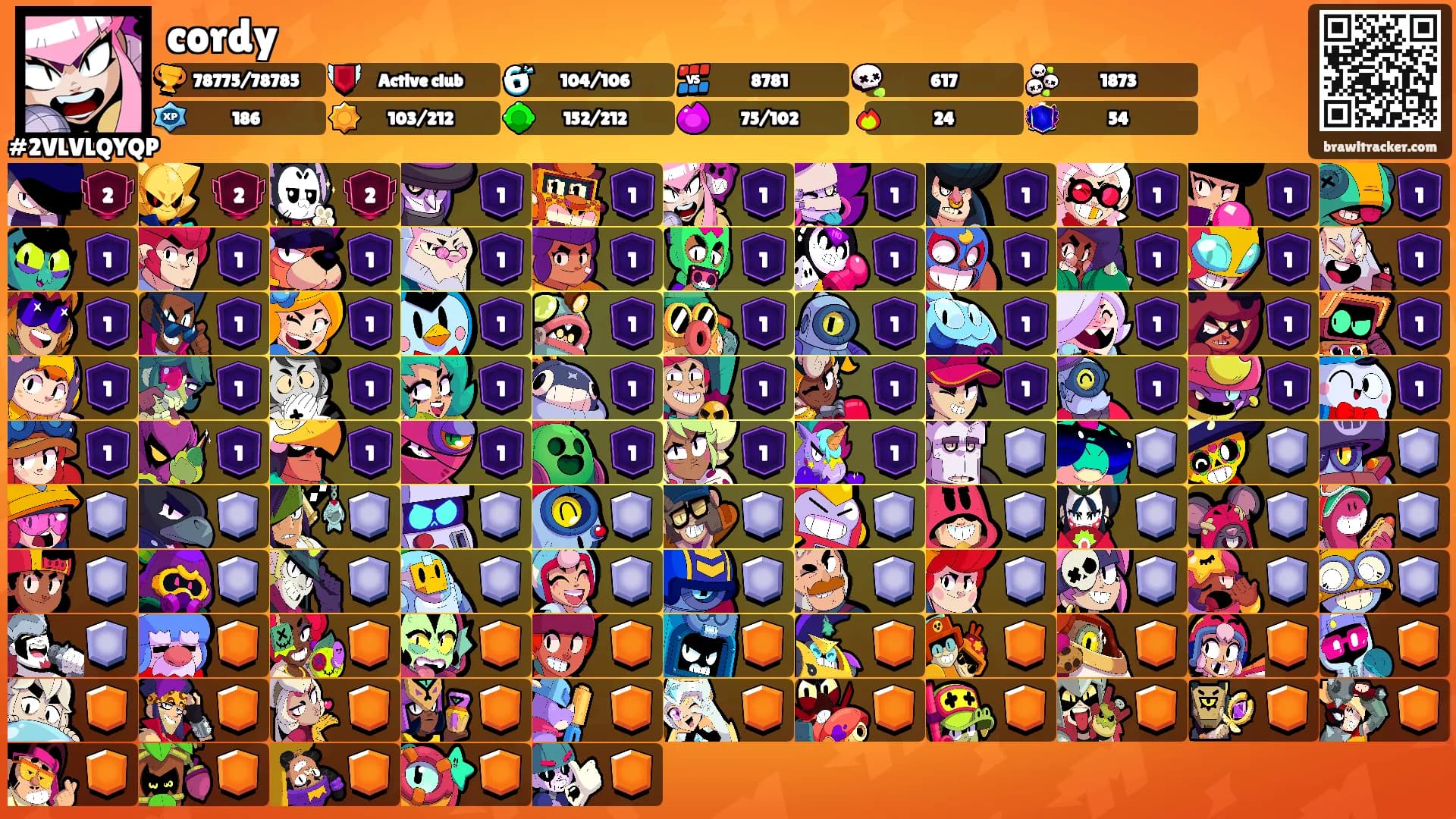 cordy's Ranks