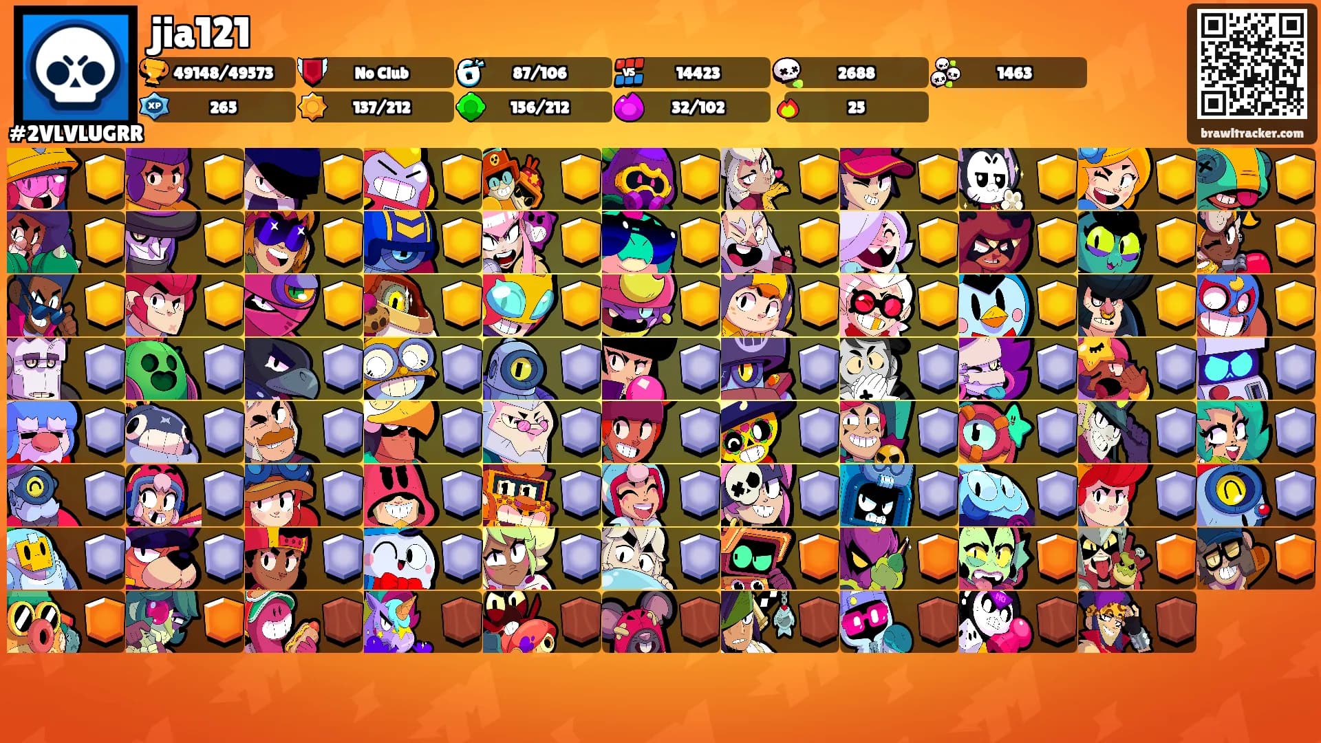 jia121's Ranks