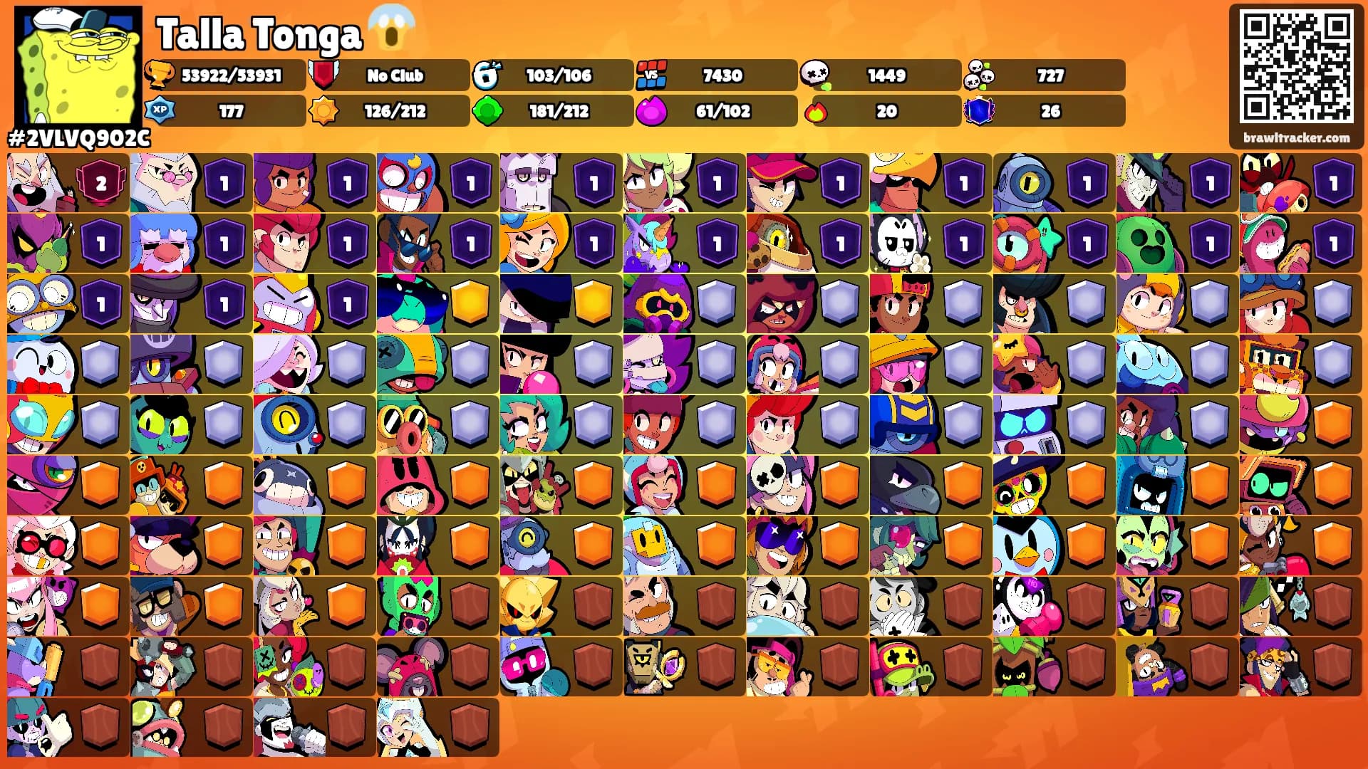 Talla Tonga 😱's Ranks
