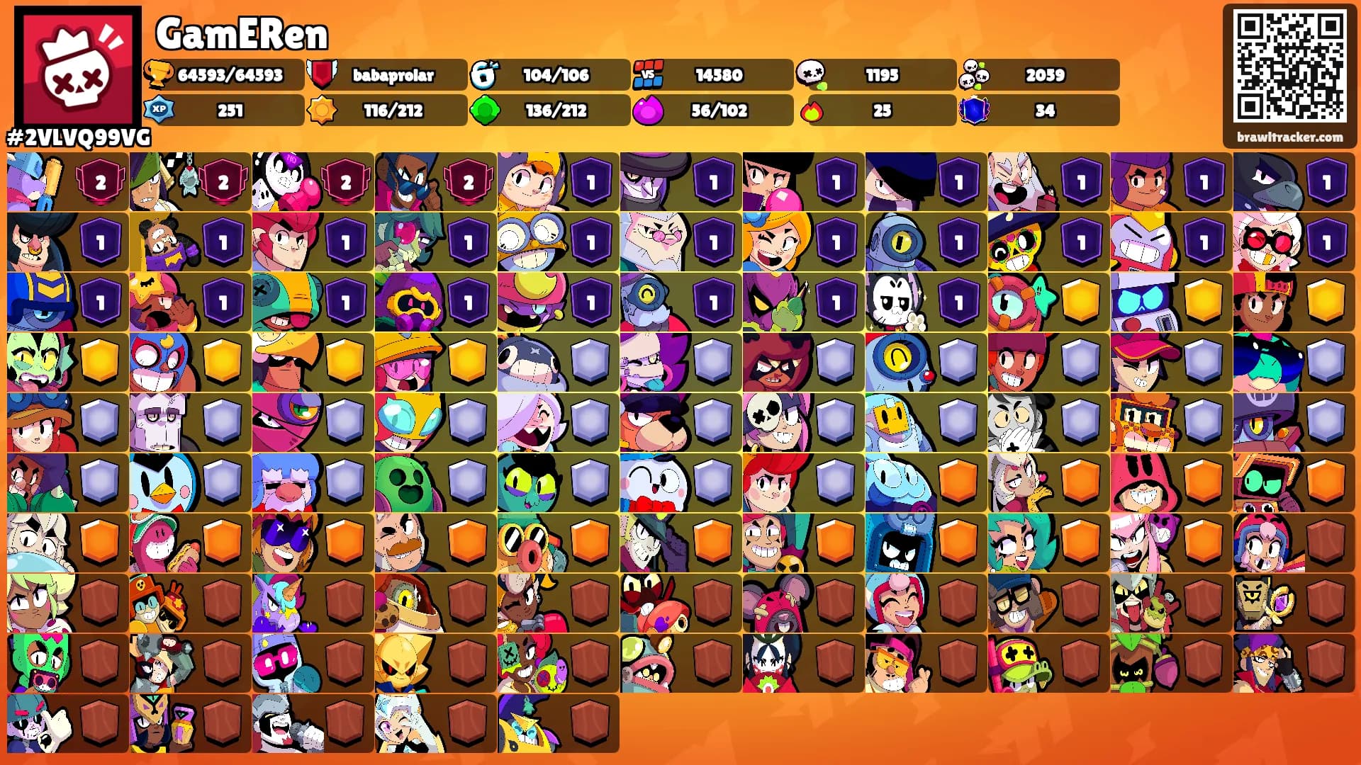 GamERen's Ranks