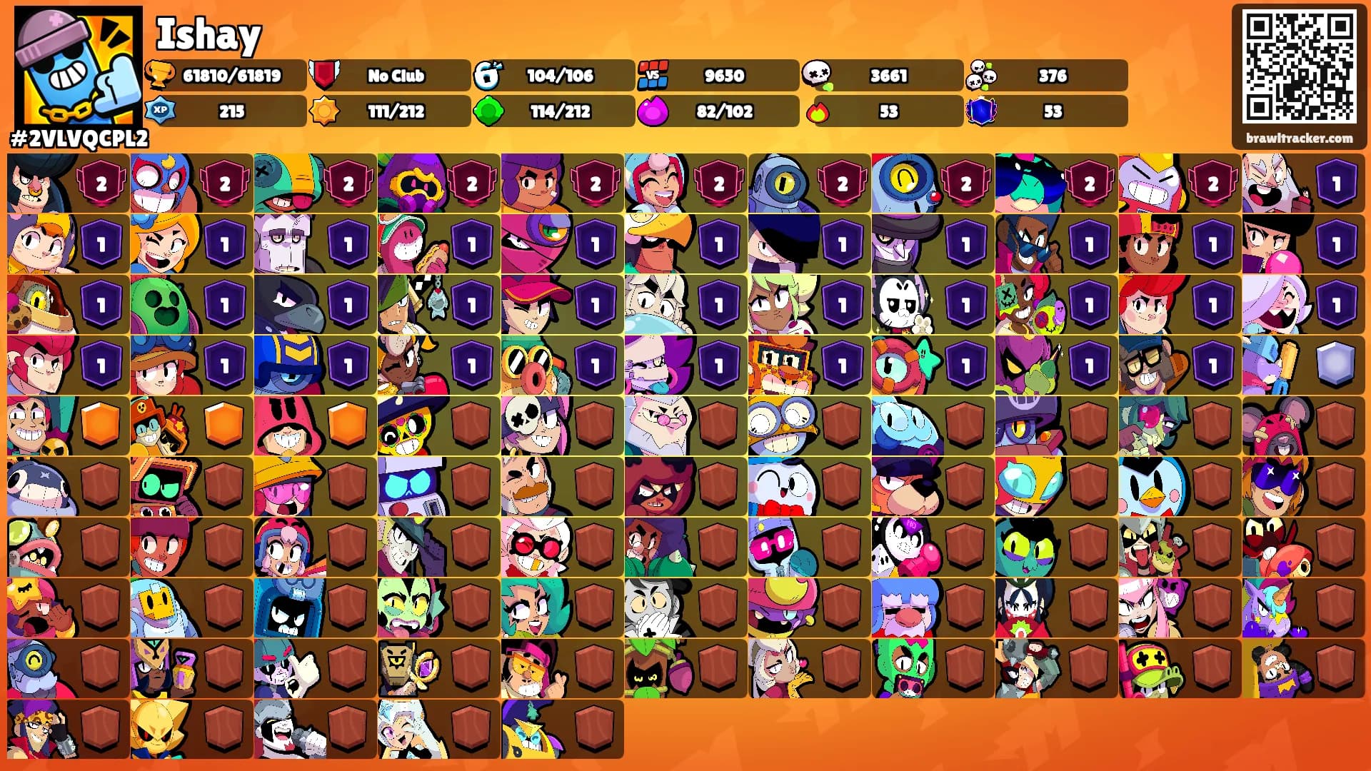 Ishay's Ranks