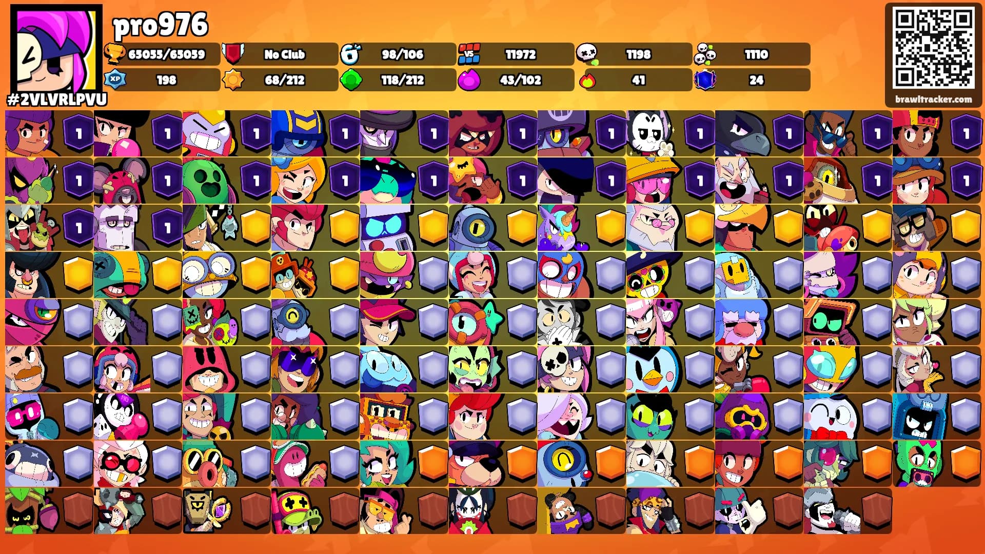pro976's Ranks
