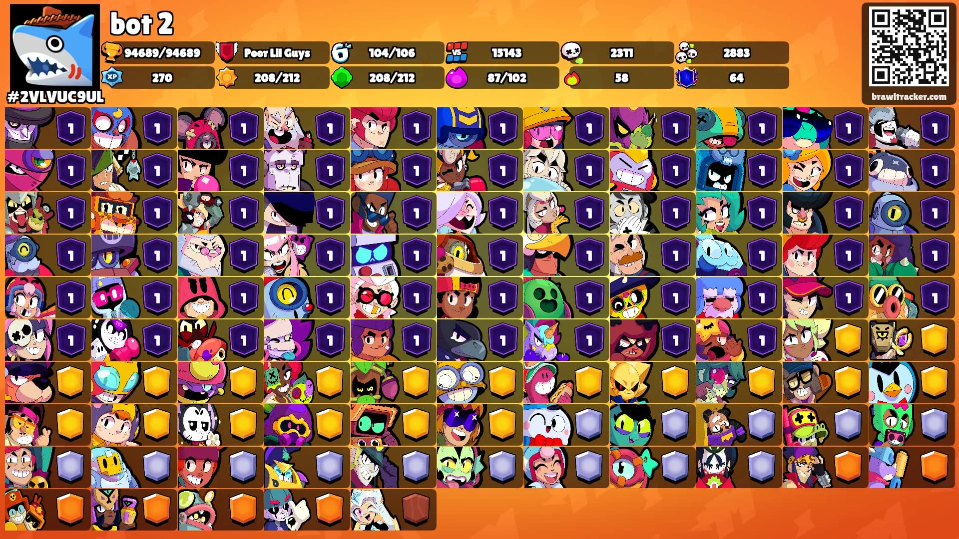 bot 2's Ranks