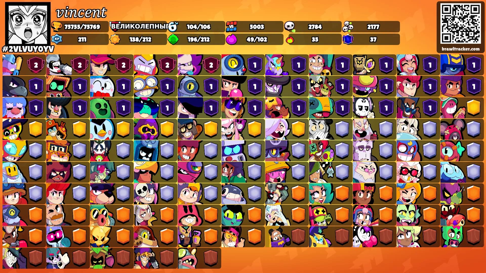 𝑣𝑖𝑛𝑐𝑒𝑛𝑡's Ranks
