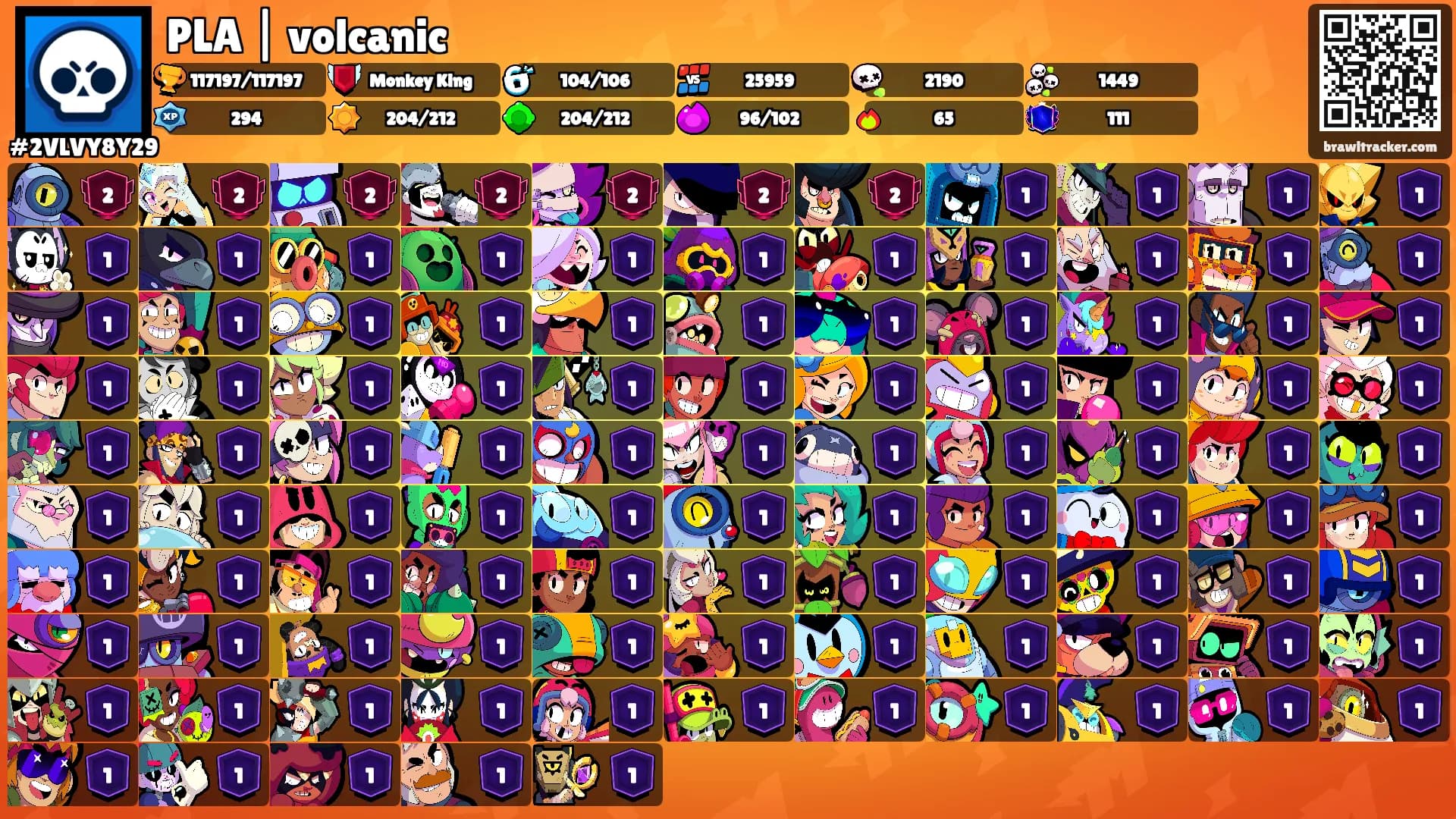 PLA | volcanic's Ranks