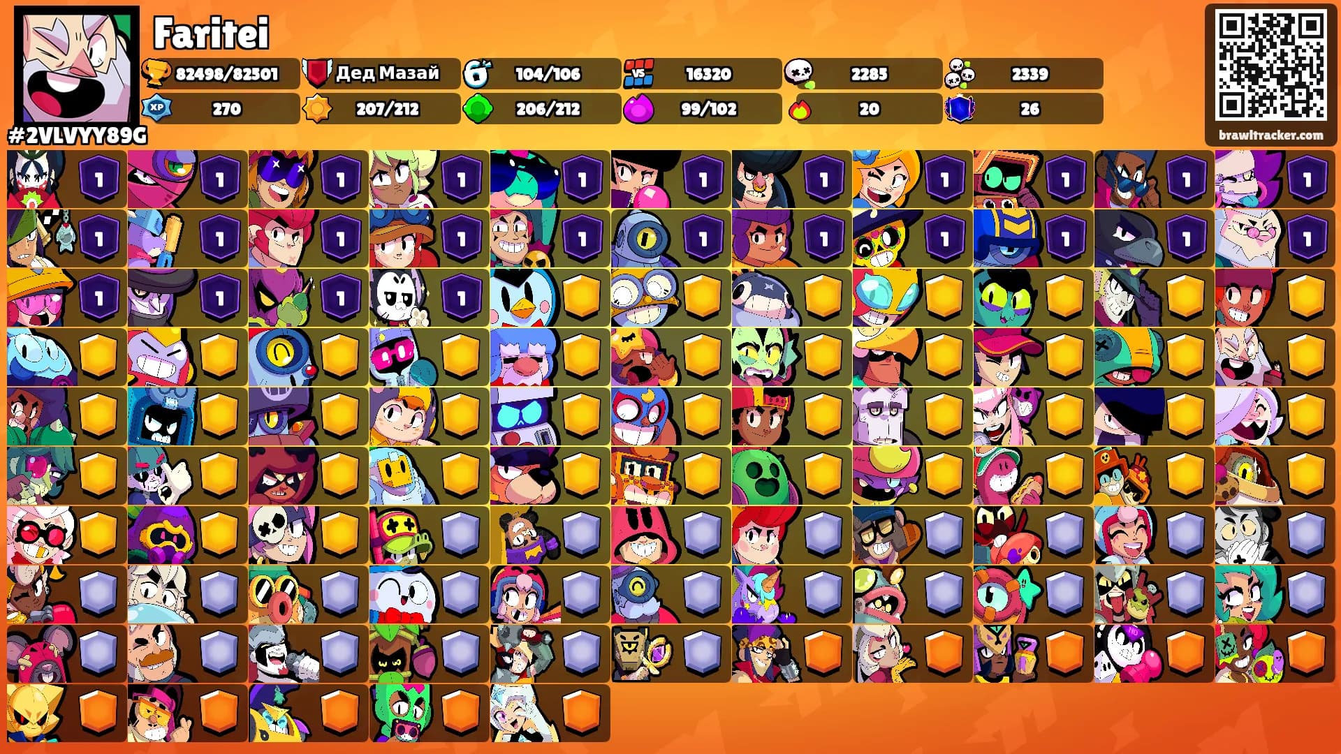 Faritei's Ranks