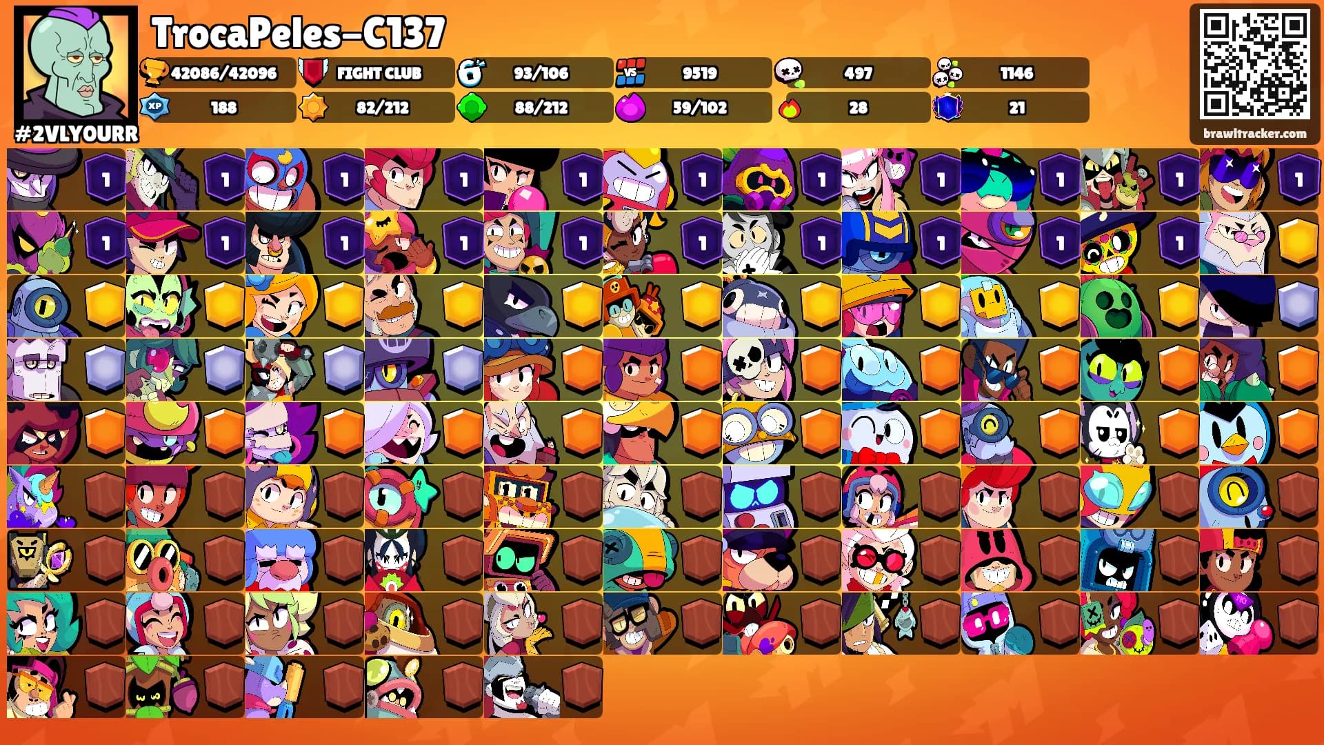 TrocaPeles-C137's Ranks
