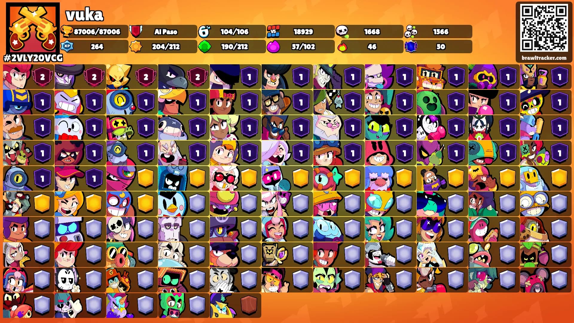 vuka's Ranks